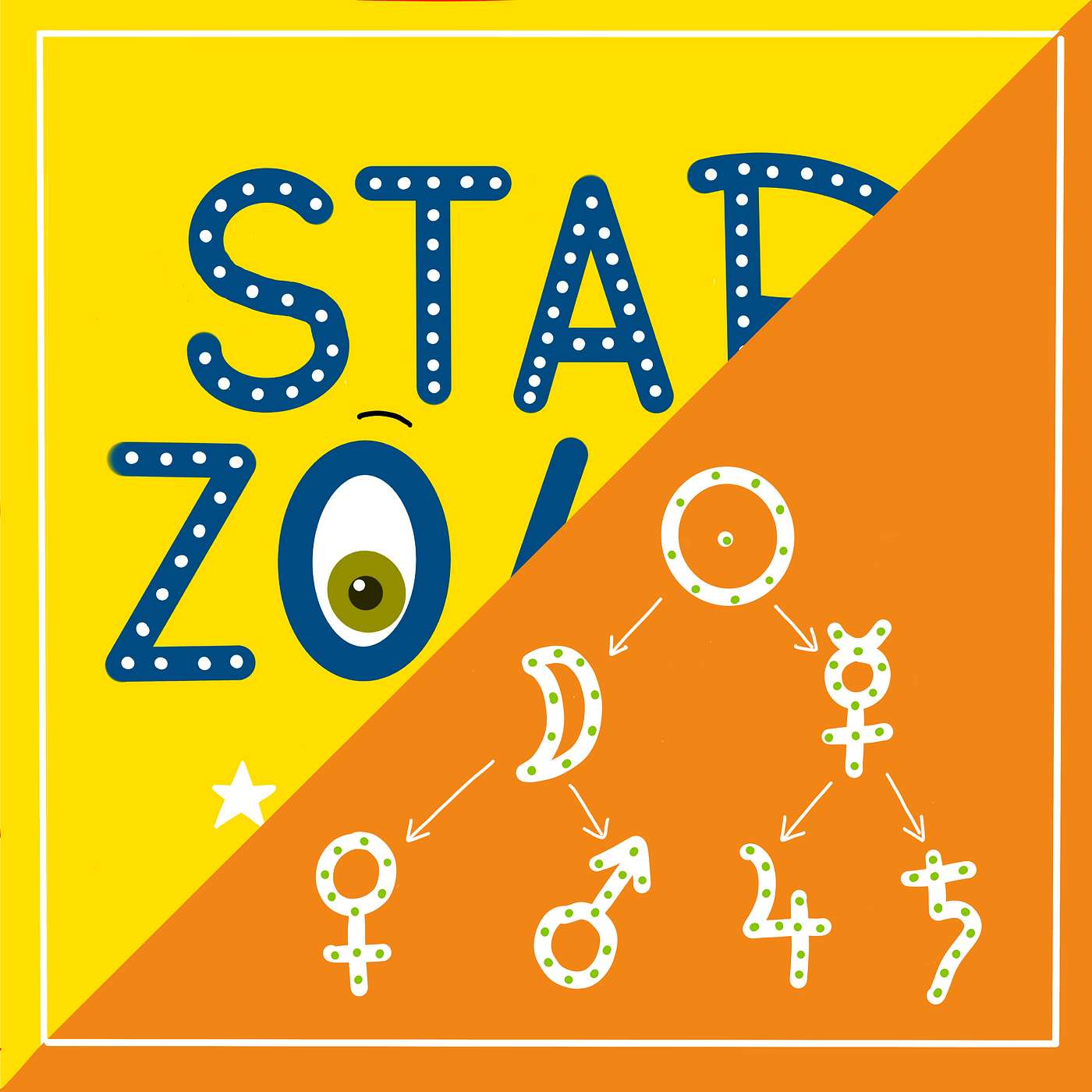 Starzology Astrology