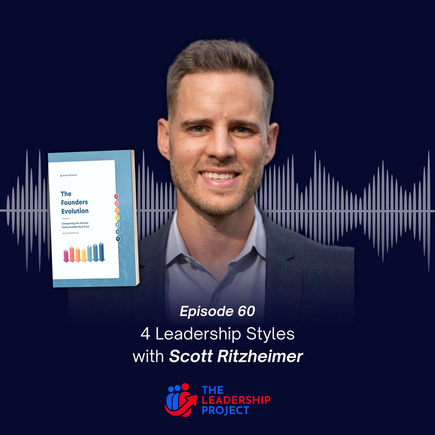 060. 4 Leadership Styles with Scott Ritzheimer