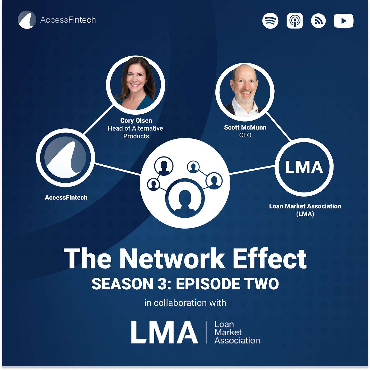 The Network Effect