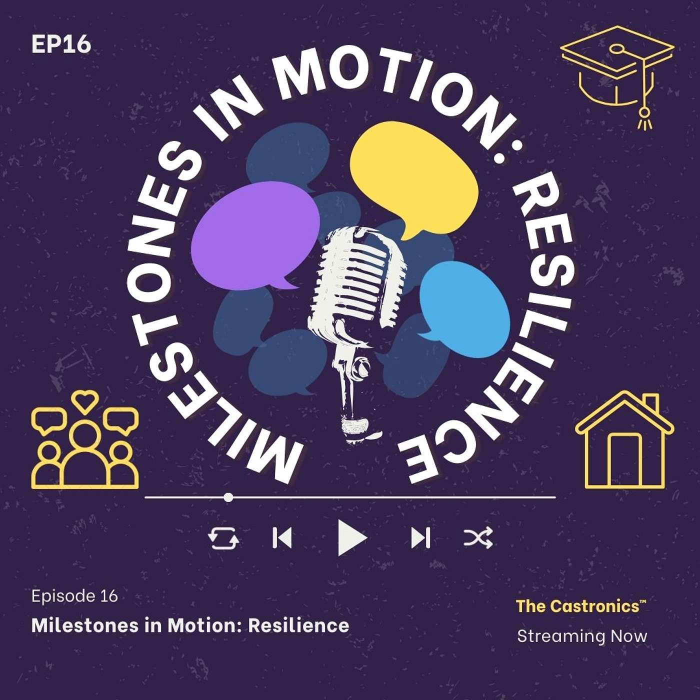 Milestones in Motion: Resilience