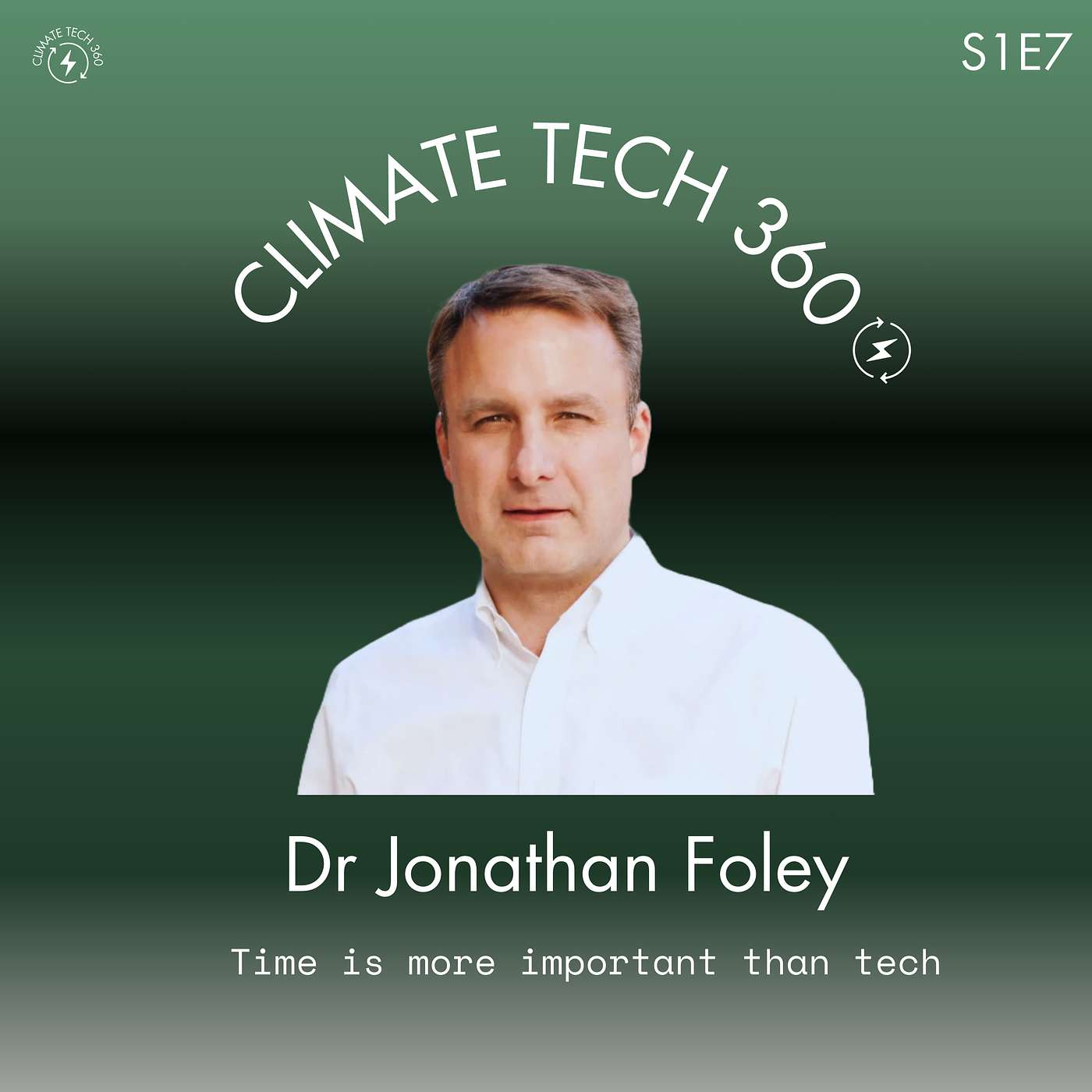 Climate Tech 360