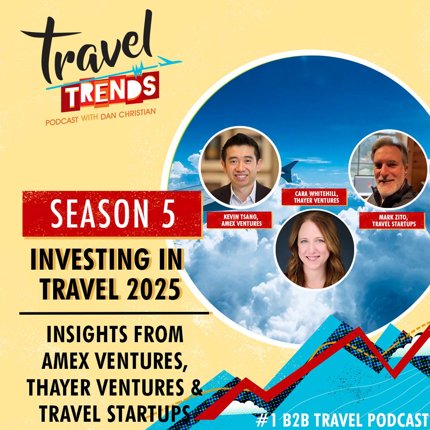 Travel Trends with Dan Christian