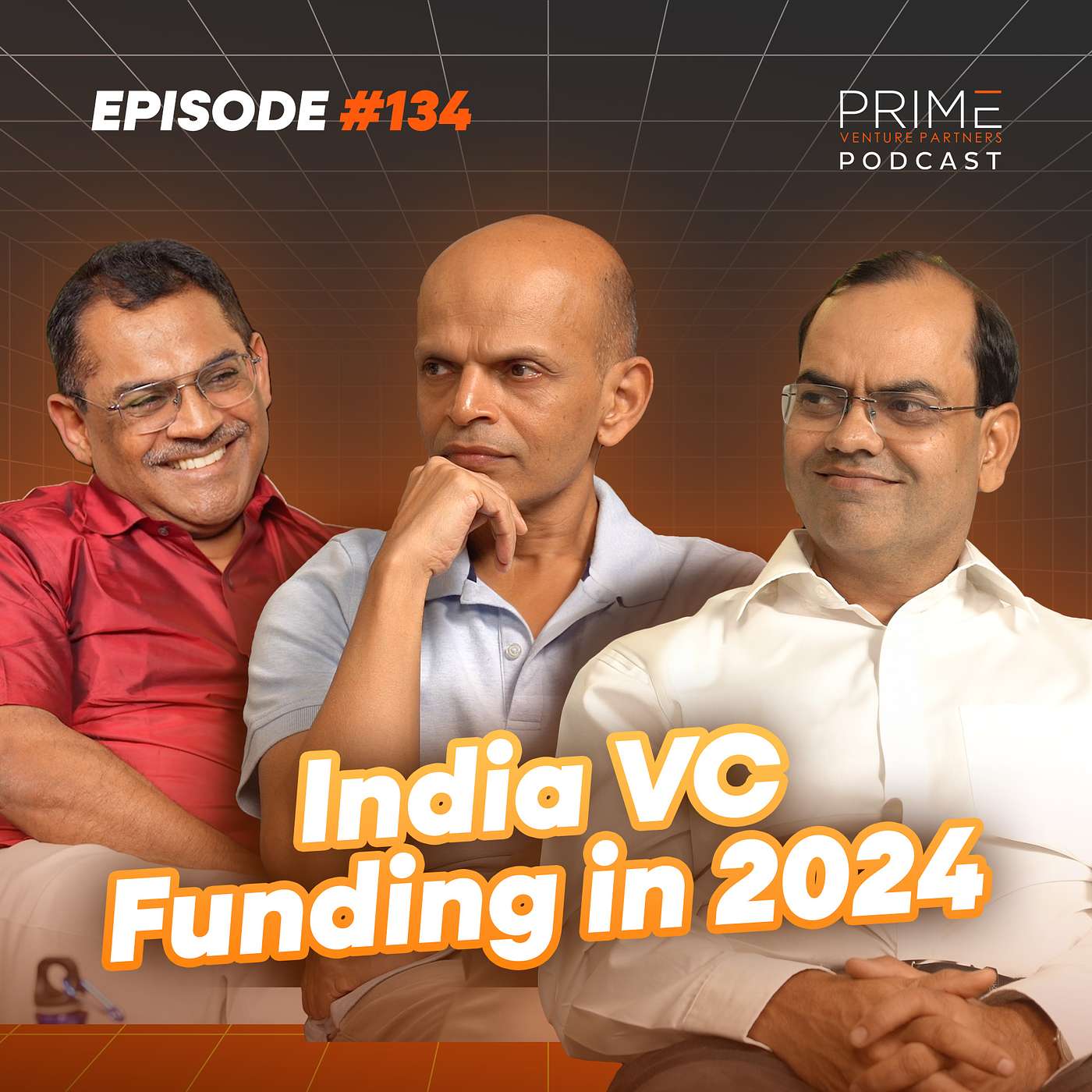 2024 Predictions - Indian VCs, Startups, IPOs, Unicorns & more!