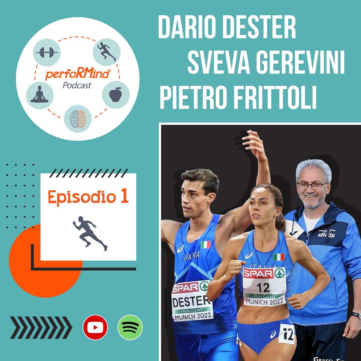 perfoRMind Podcast