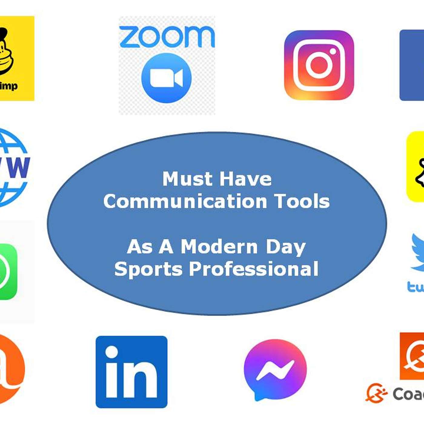 Communication Tools: Must Have Communication Tools as a modern day sports coach