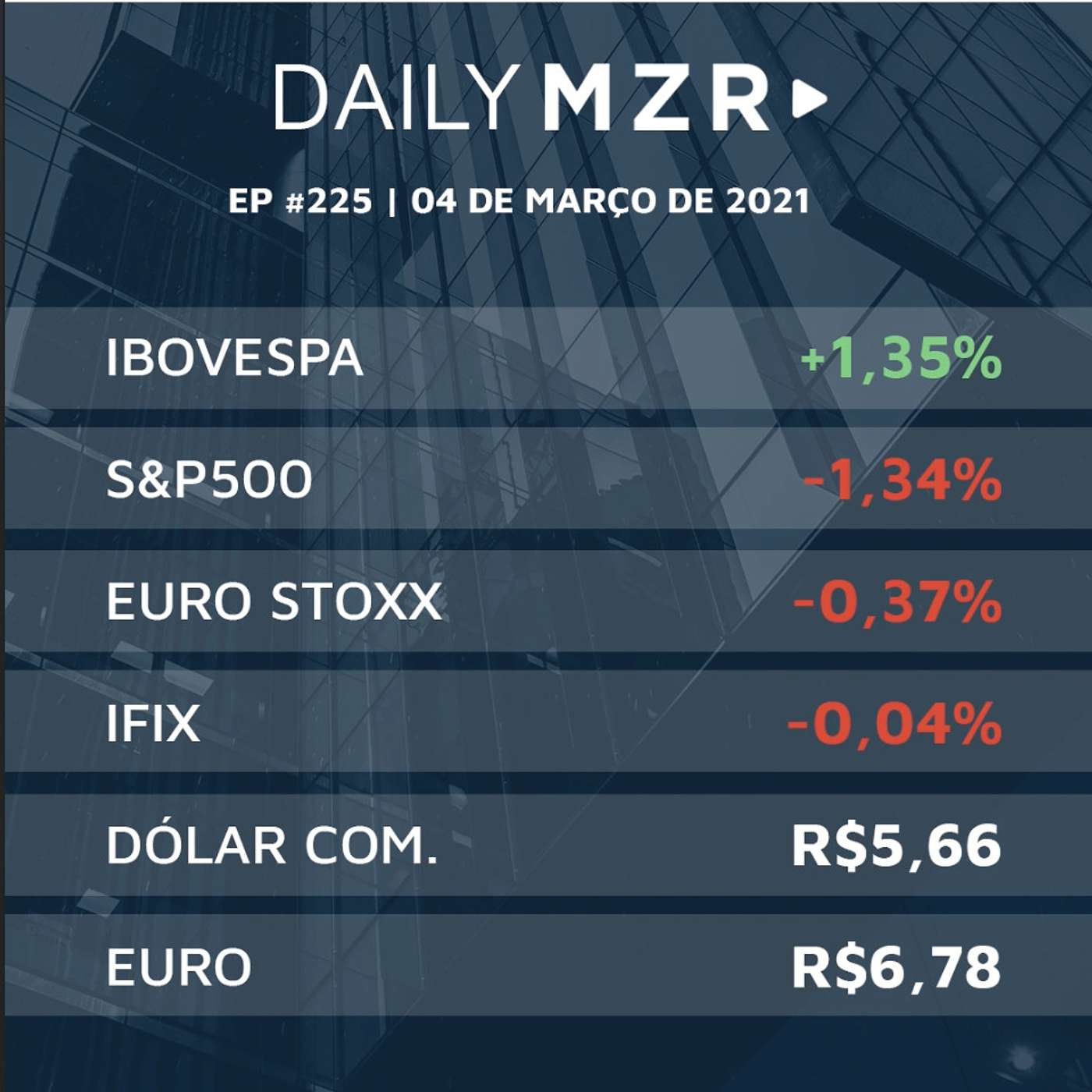 MMZR Family Office