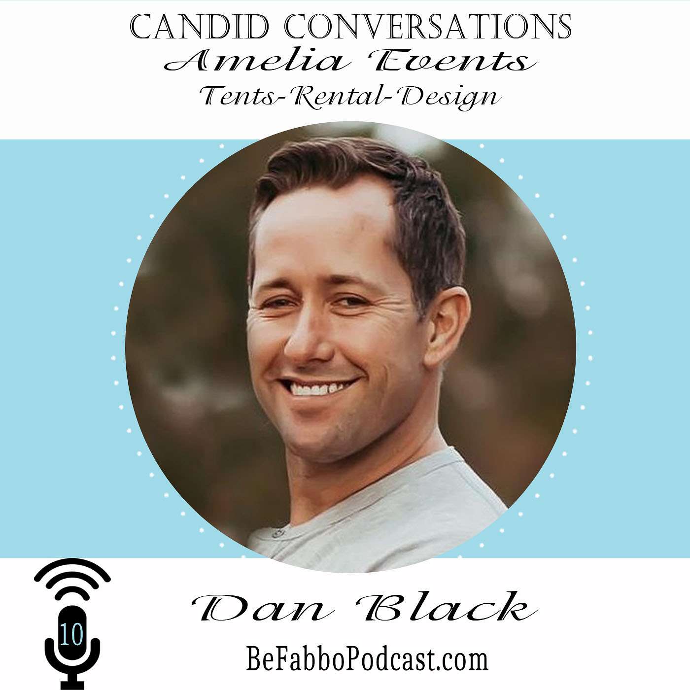 Be Fabbo Podcast - Mindset-Motivation-Momentum to Thrive in Business and Life