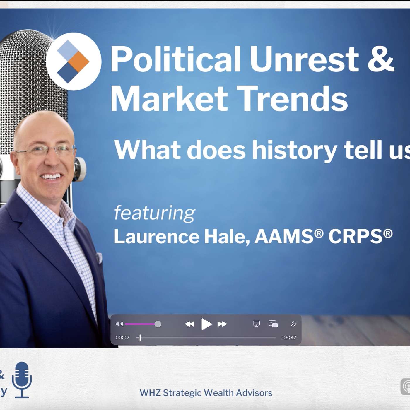 Political Unrest and Market Trends: What Does History Tell Us?