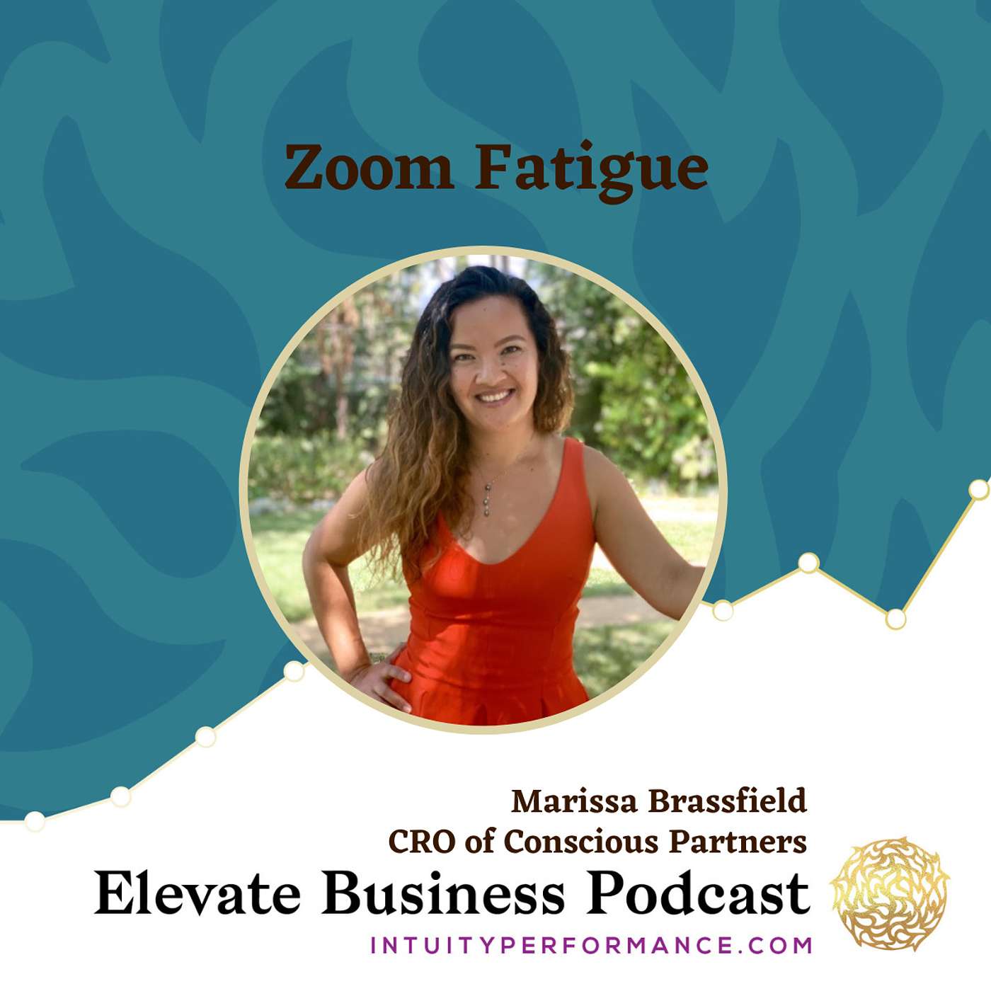 The Human Side of Business Podcast