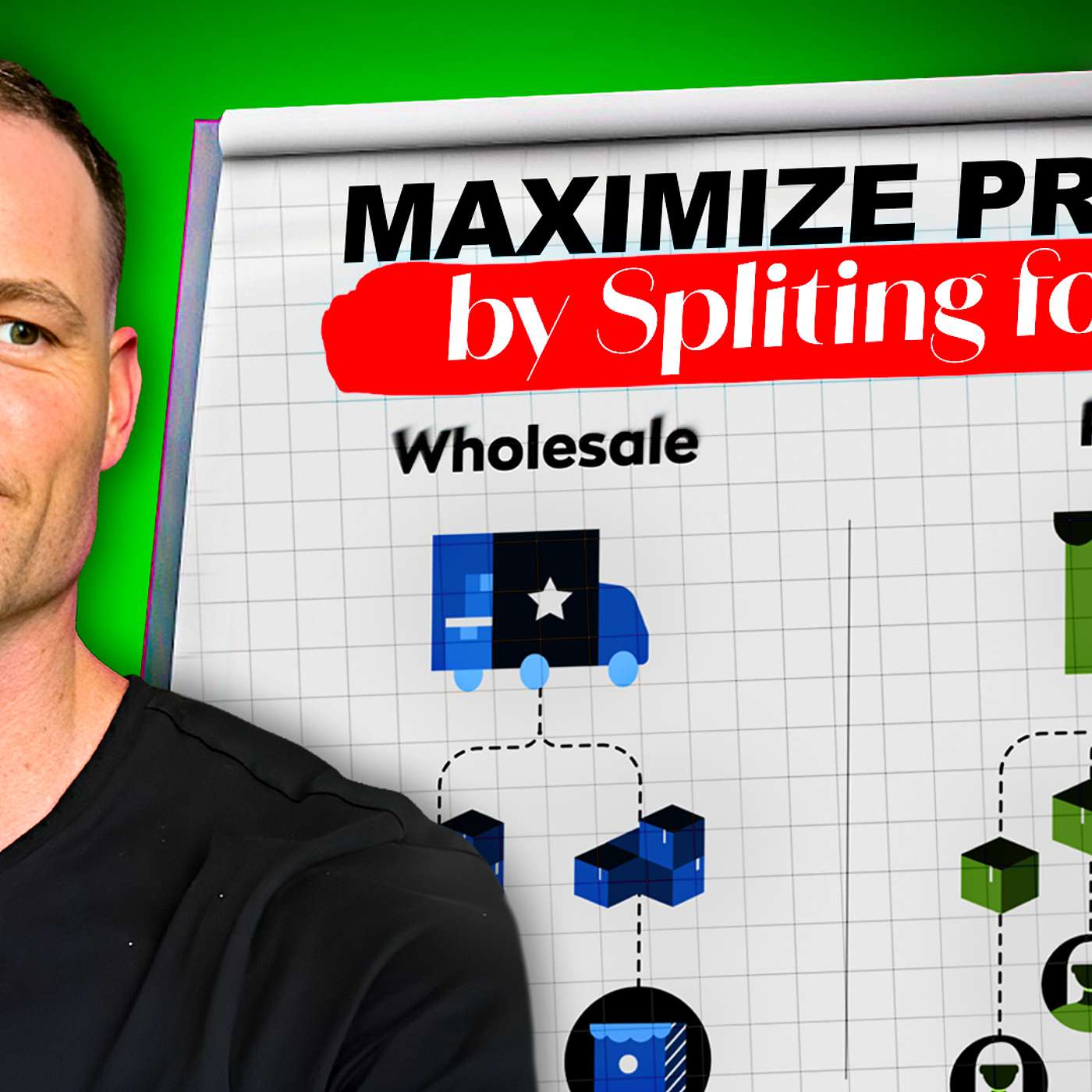 117. Splitting Business Models Will KILL Your Ecommerce Brand episode artwork