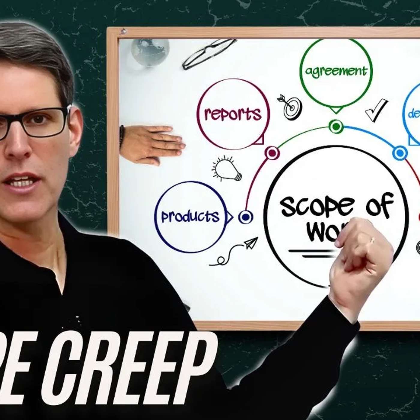 How Scope Creep Kills Profitability | The Business Coach - Episode 7