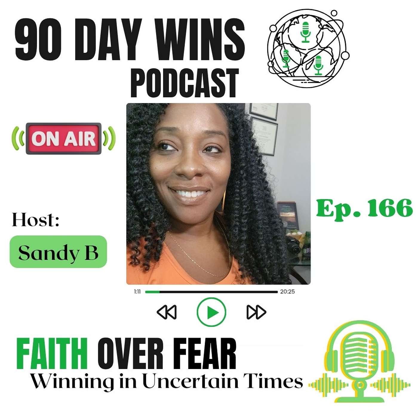 166. Faith over Fear: Winning in Uncertain times.