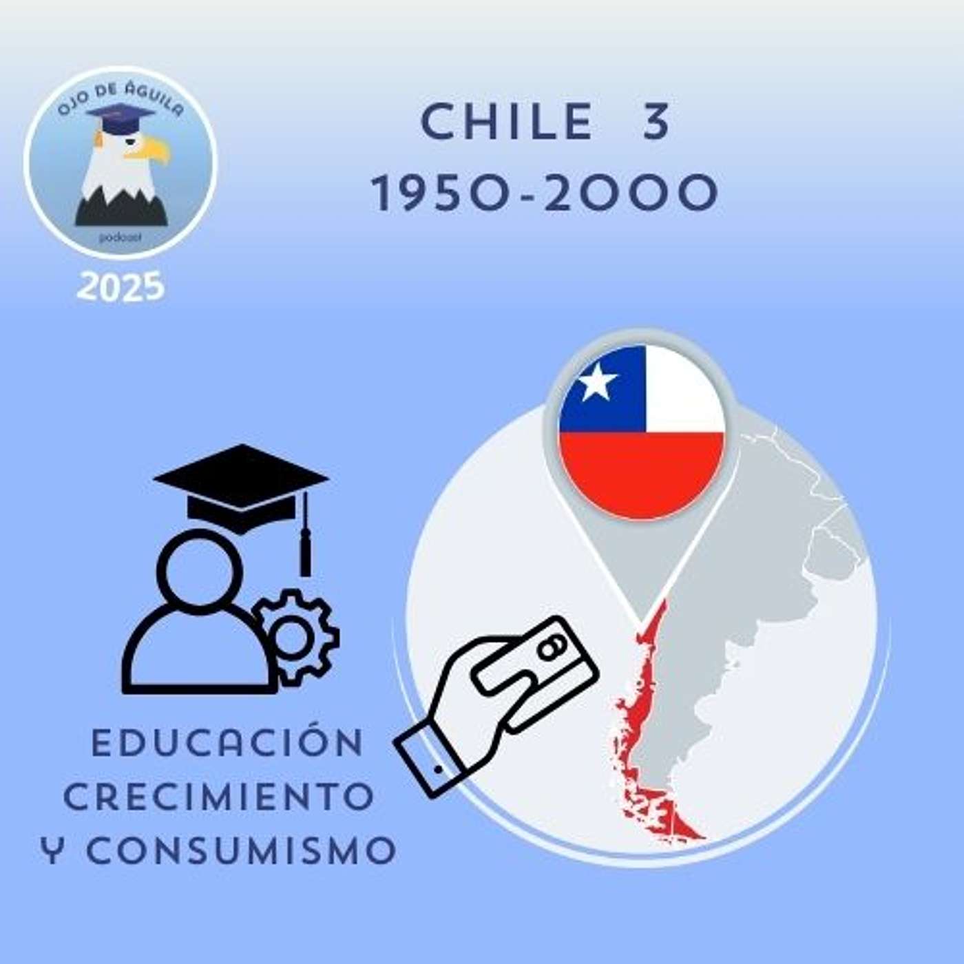 Ojo de Águila Cap 57 Chile 3 - 1950-2000 "Educación, crecimiento y consumismo"
