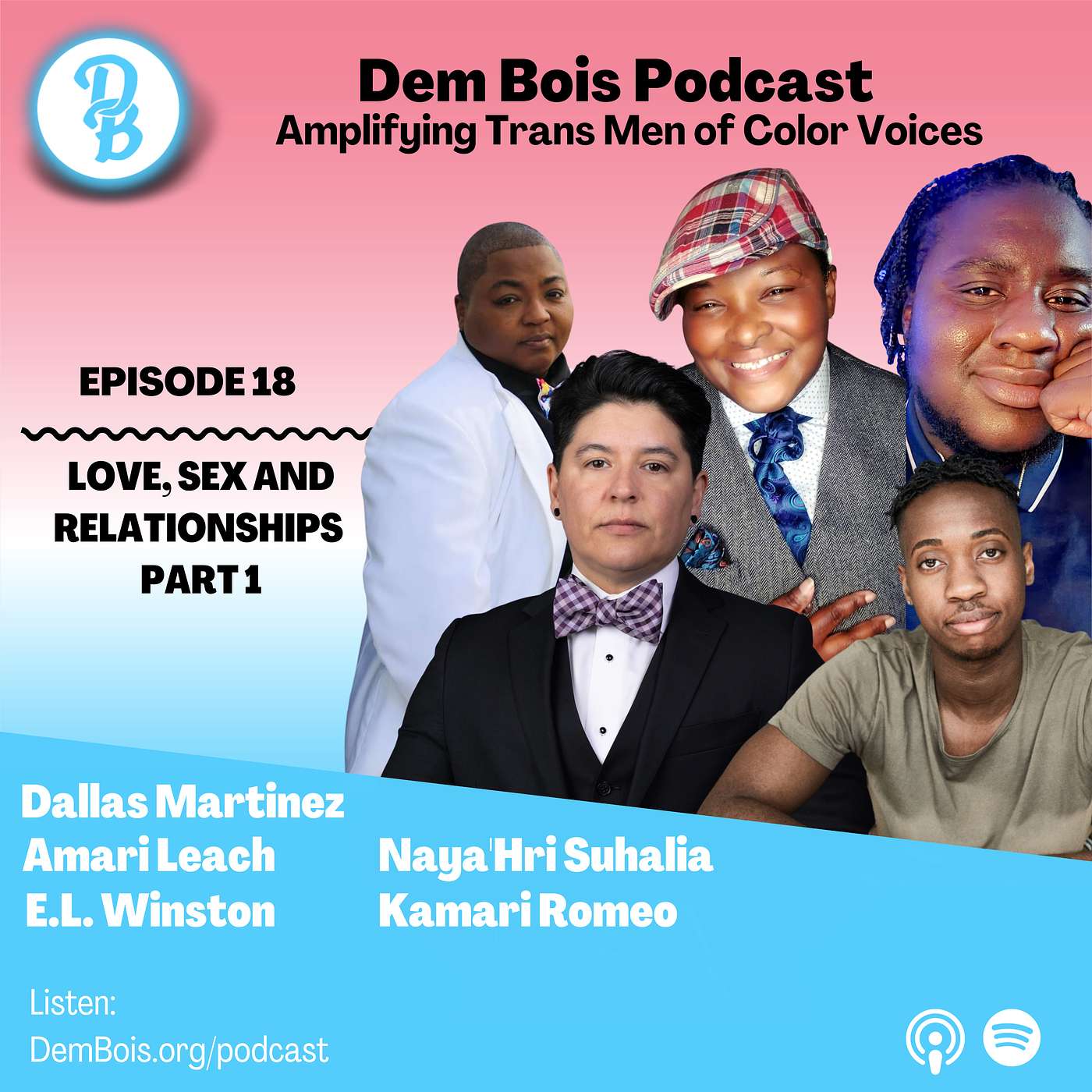 Love, Sex, and Relationships Part 1: Stigmas Around Trans Men Finding Love episode artwork