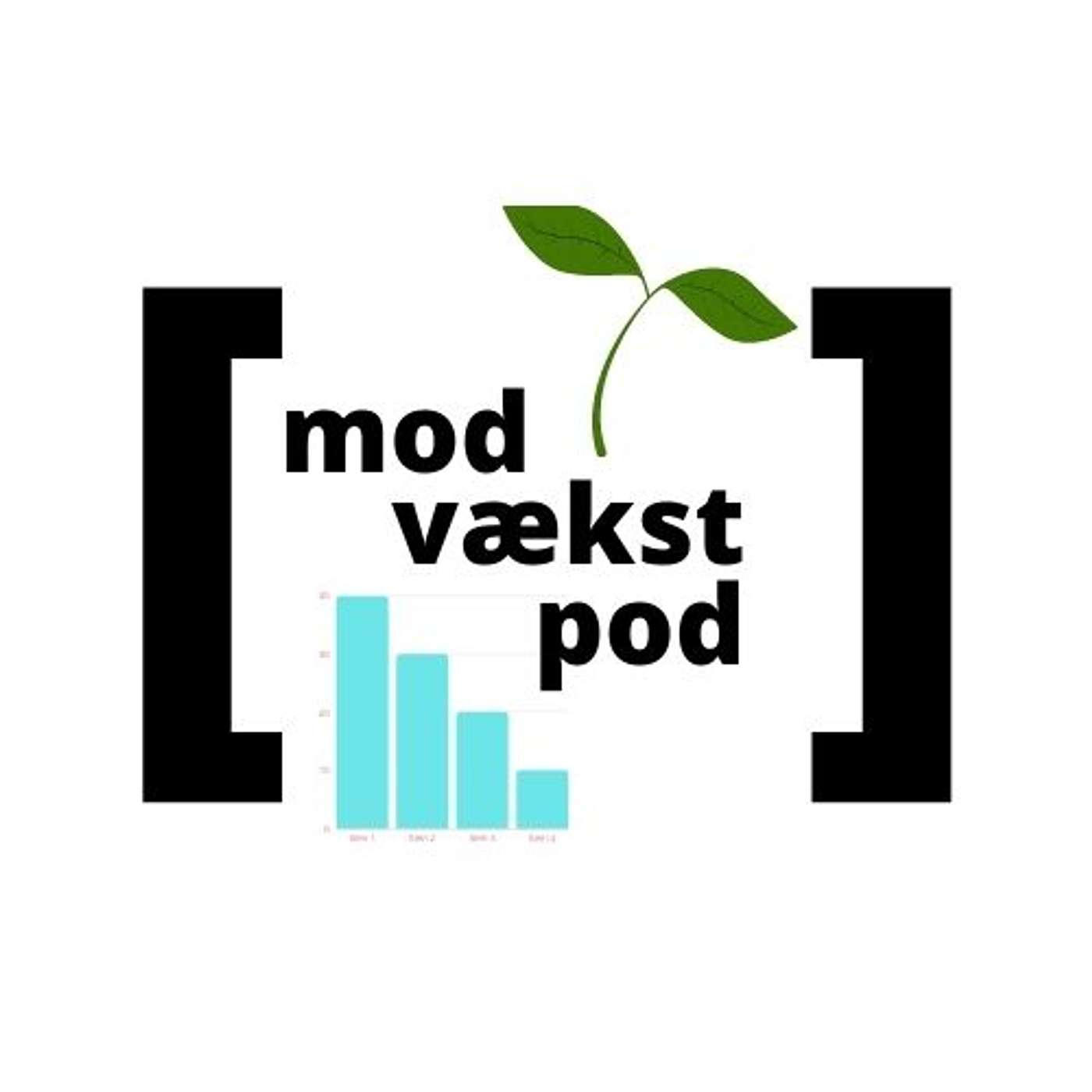 Jord i Hovedet
