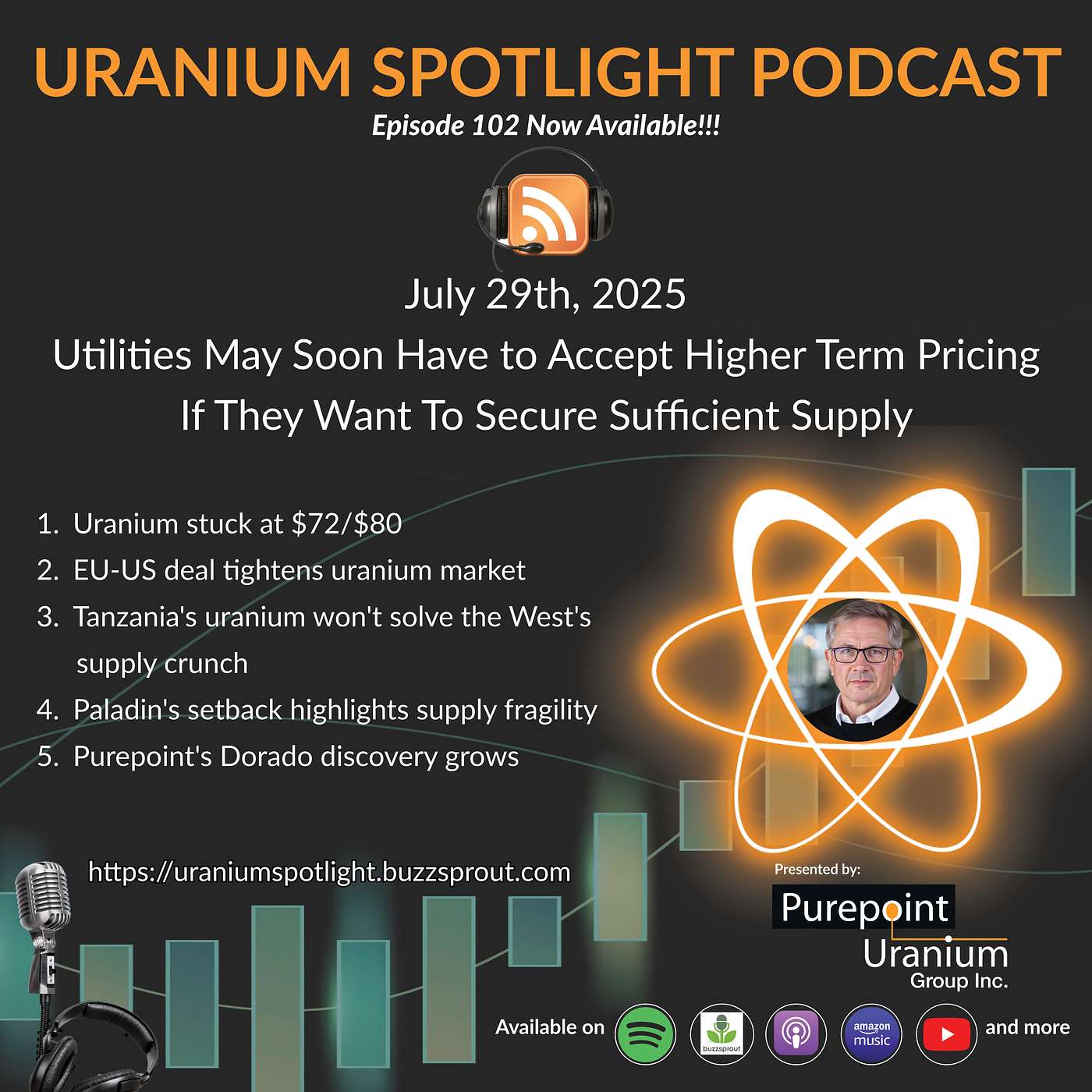 Uranium Spotlight: Nuclear\'s Resurgence in a Clean Energy World