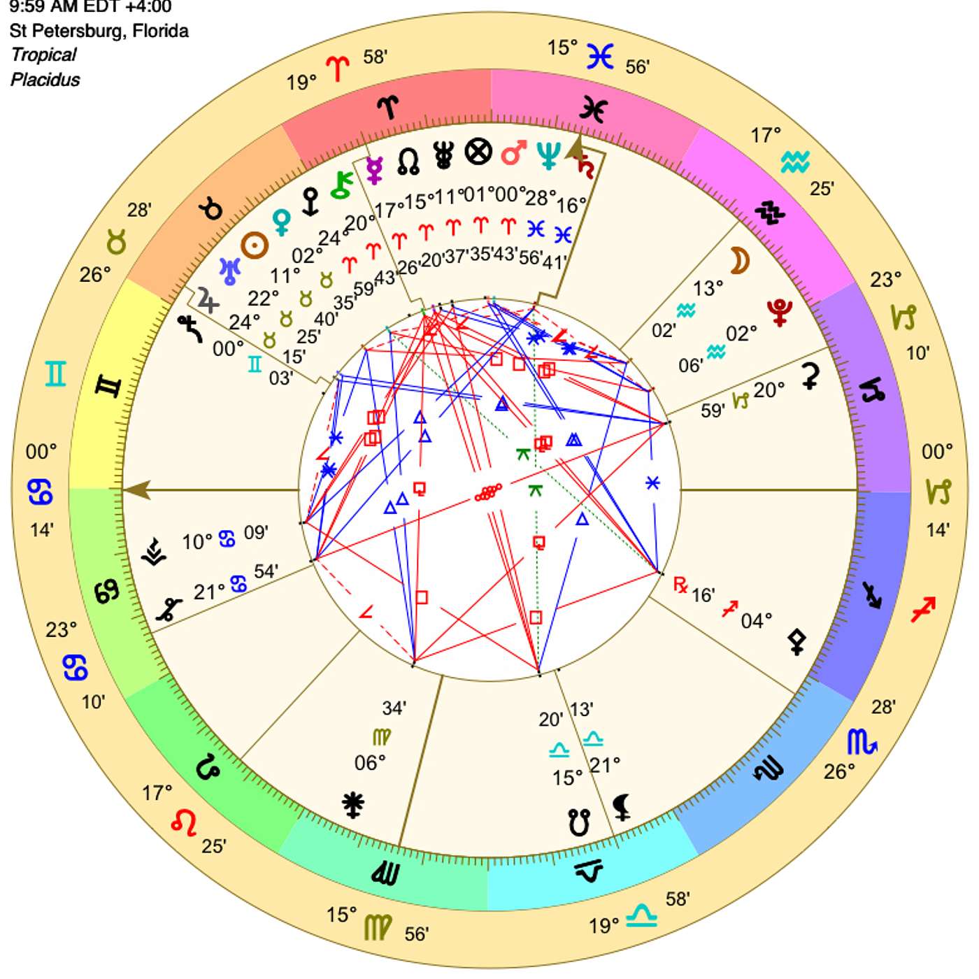 Cancer May 2024 COSMIC COURAGE CATALYST (Astrology Forecast)
