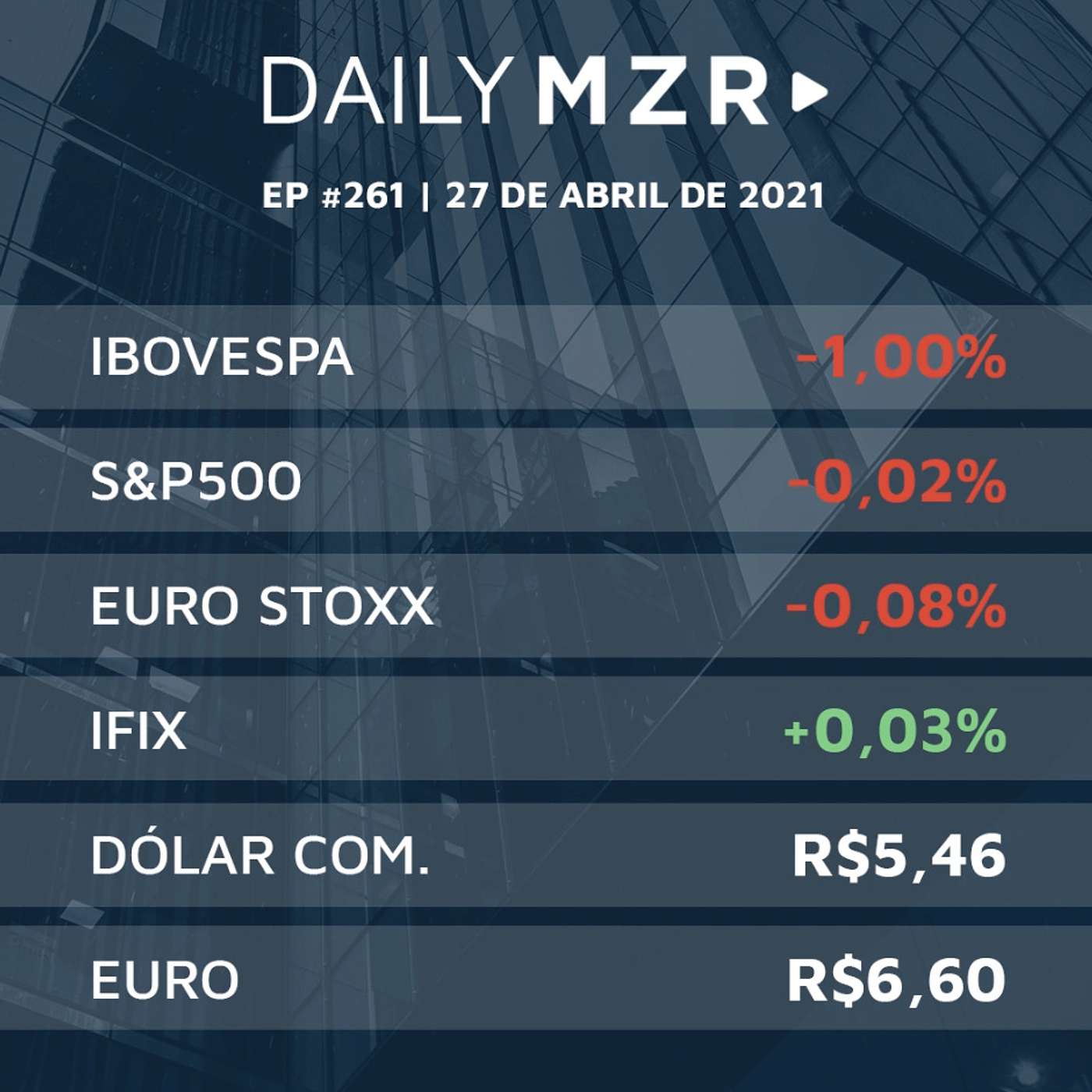 MMZR Family Office