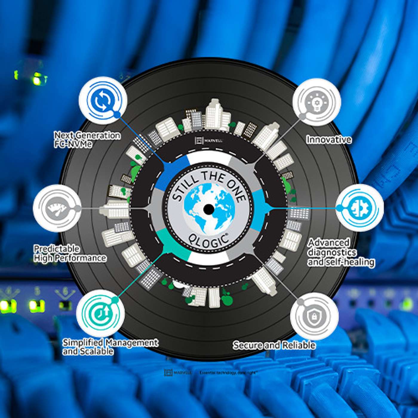 S1 EP6 - Still the One! Why Fibre Channel is Here to Stay