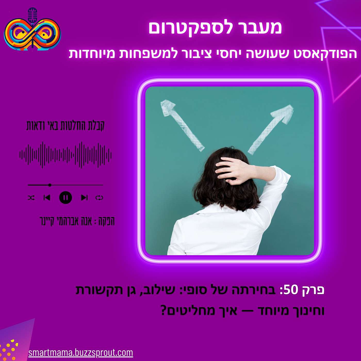 פרק 50: בחירתה של סופי: שילוב, גן תקשורת וחינוך מיוחד — איך מחליטים? פרק 50: בחירתה של סופי: שילוב, גן תקשורת וחינוך מיוחד — איך מחליטים?