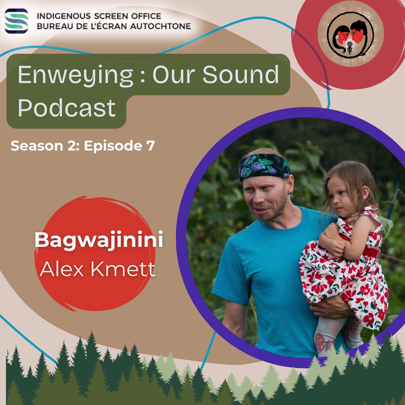 Enweying - Our Sound Podcast