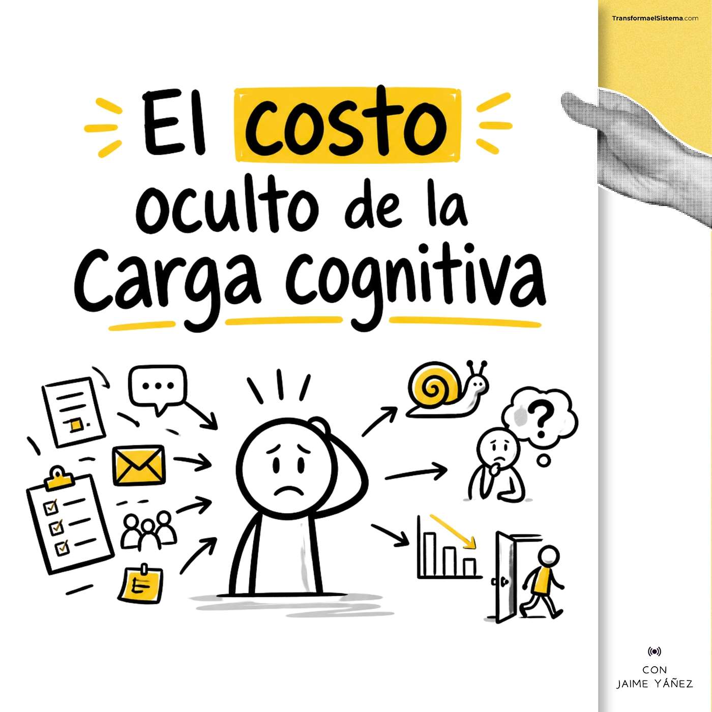 El costo oculto de la carga cognitiva