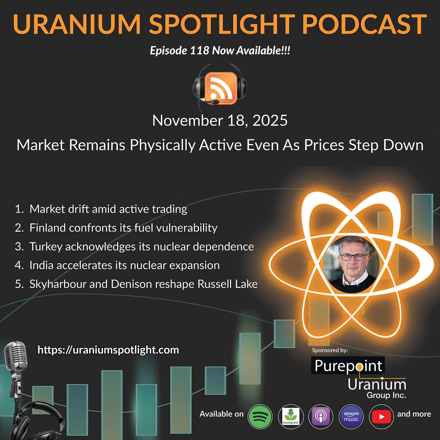 November 18, 2025: Market remains physically active even as prices step down