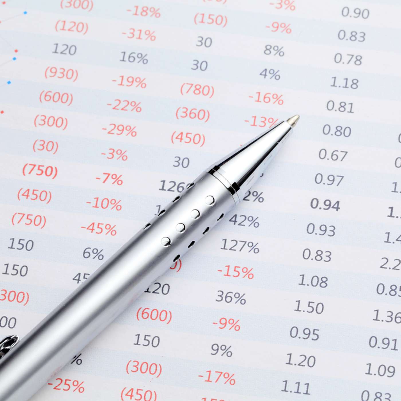 Managing Risk for Tomorrow, Today