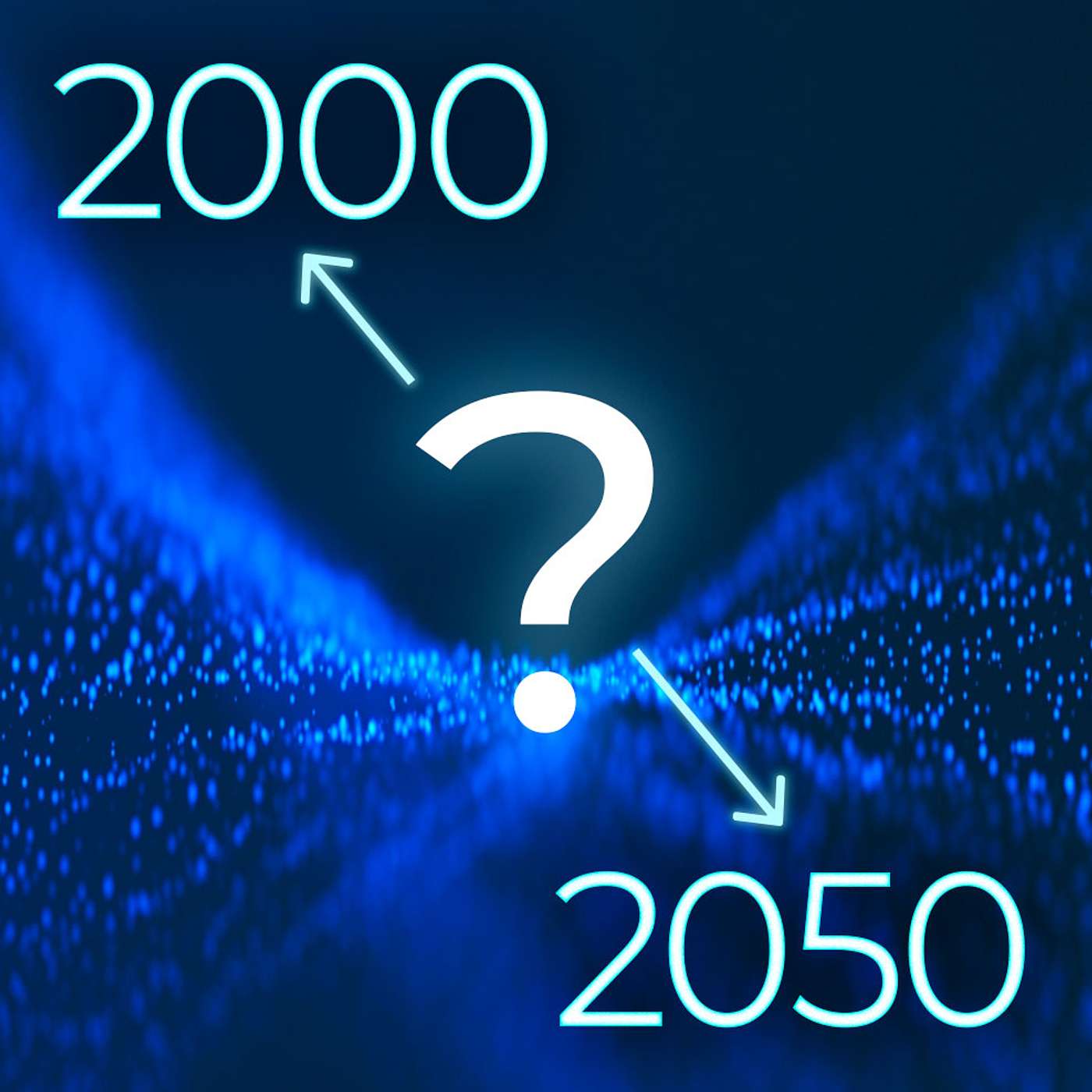 Are You Closer to 2050 or 2000?