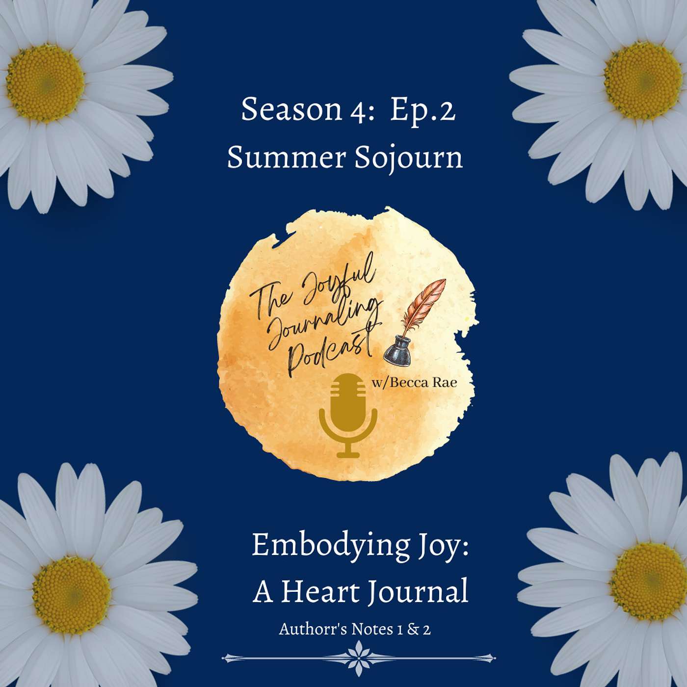 Joyful Journaling: Resting In His Margins