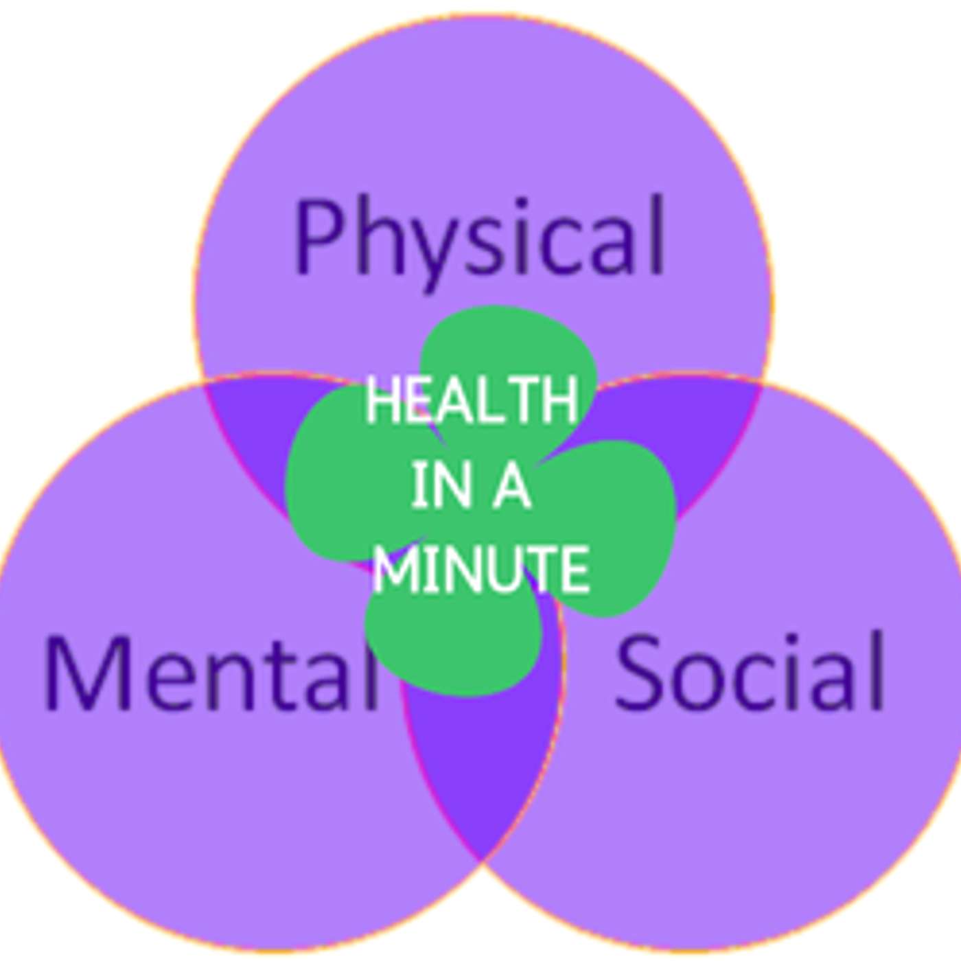 Health in a minute