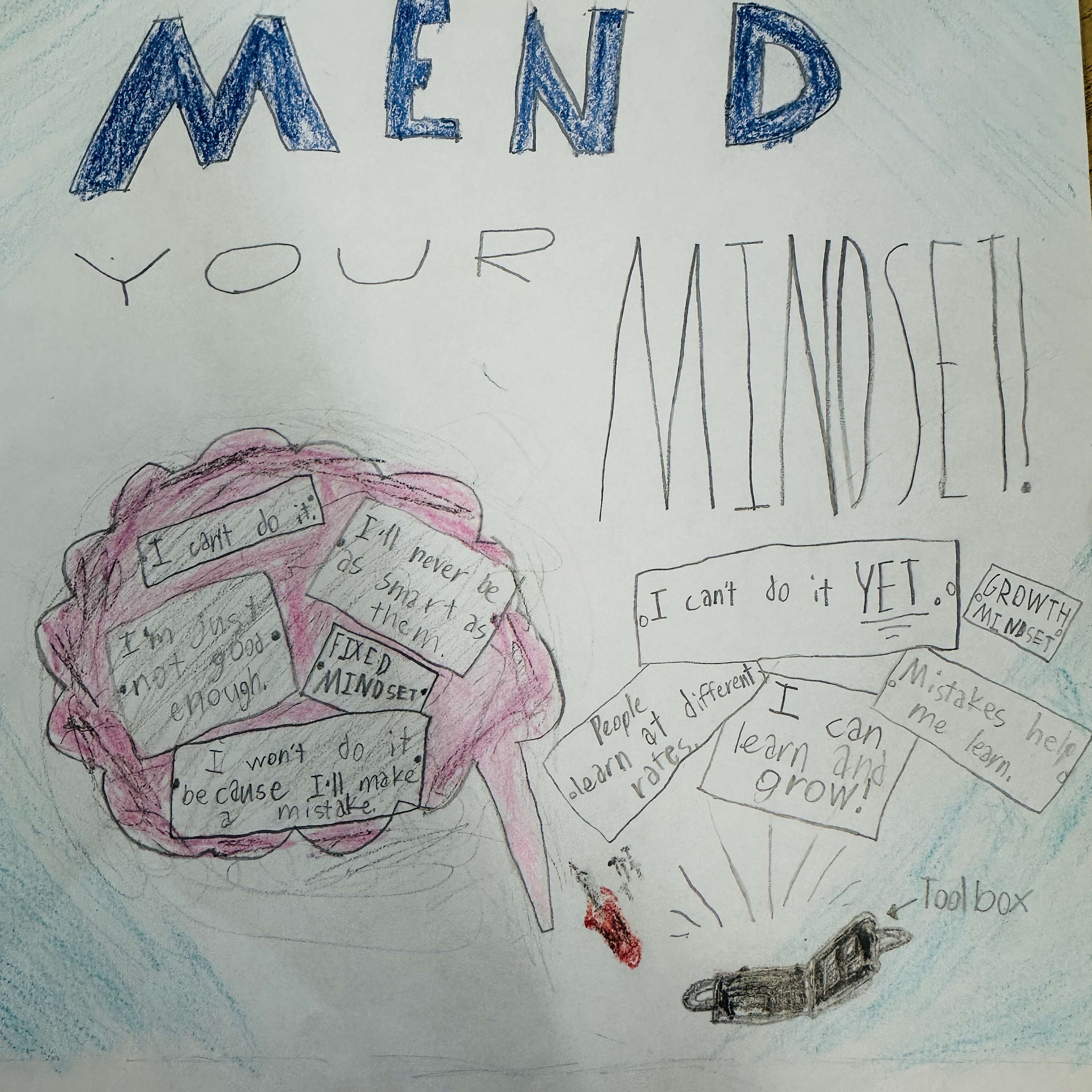 Mend Your Mindset!
