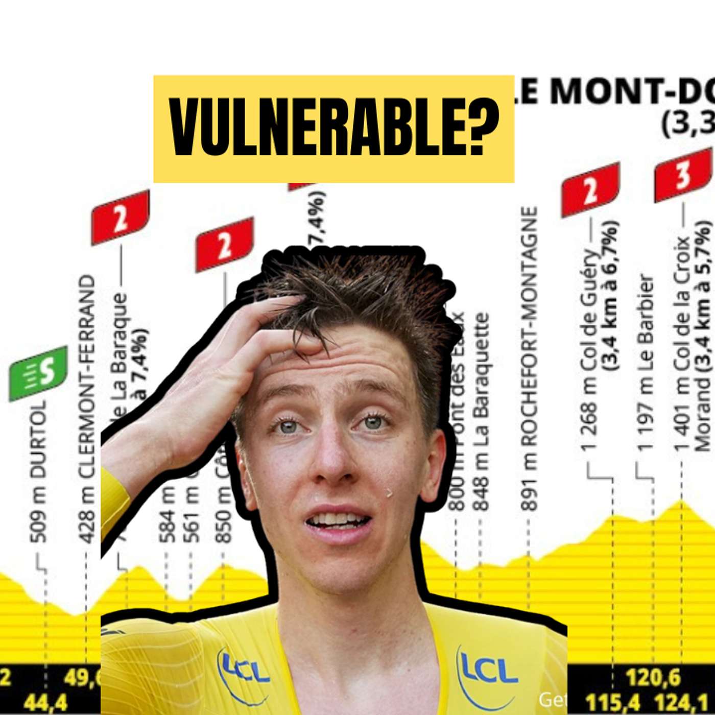 Phil Gaimon Cycling Podcast