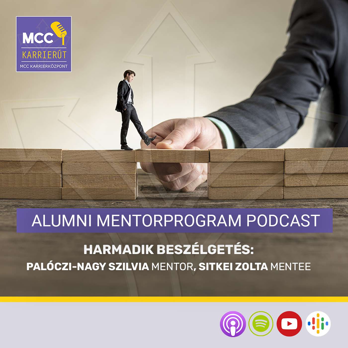 Alumni Mentorprogram Podcast | Harmadik beszélgetés: Palóczi-Nagy Szilvia mentor, Sitkei Zolta mentee