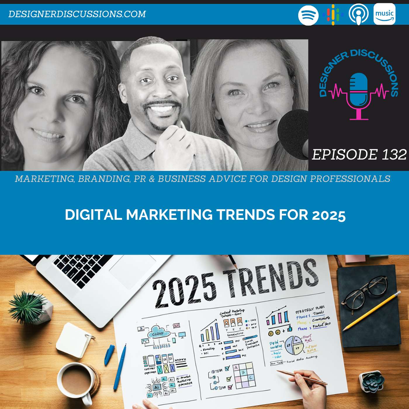 Leading the Way: Embracing AI and Digital Marketing Trends in Design for 2025