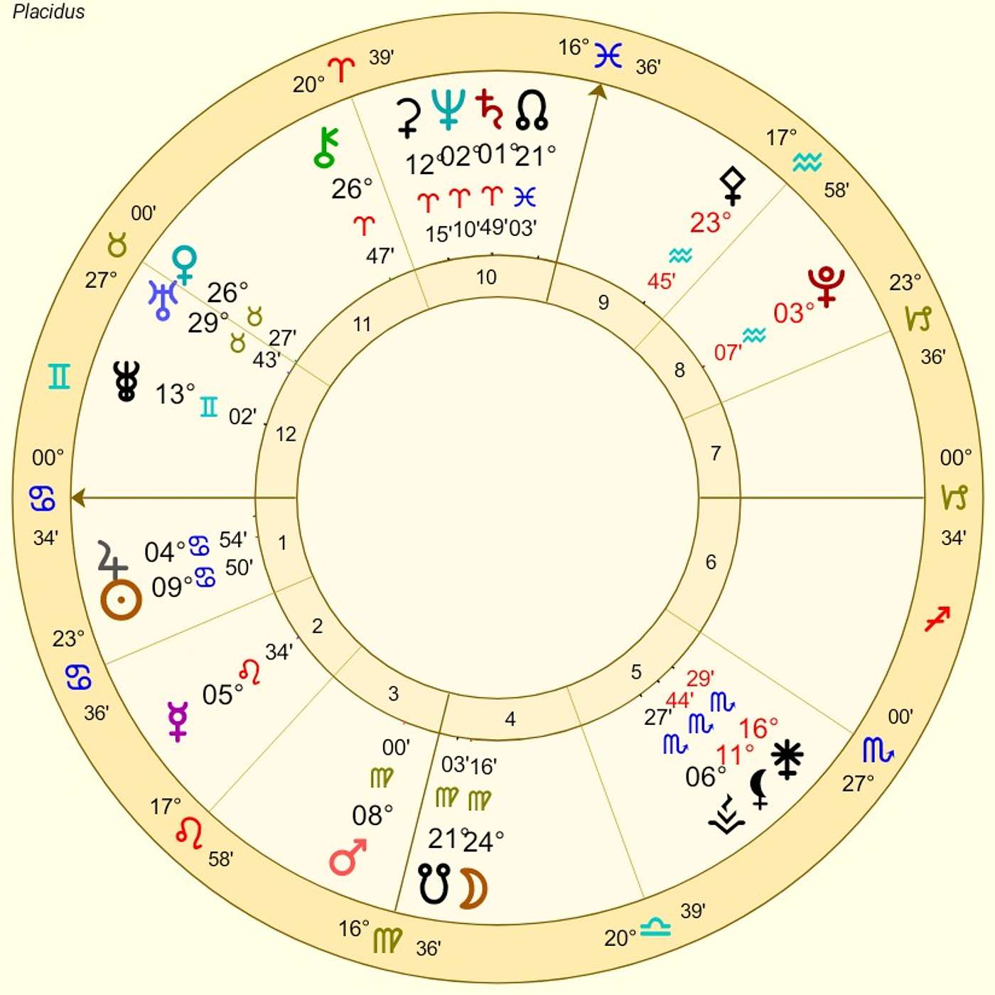 Cancer July Horoscope. URANUS in GEMINI for CANCER. First Time in 75 Years! [Astrology] THE DIVINE JOLT! 🌟