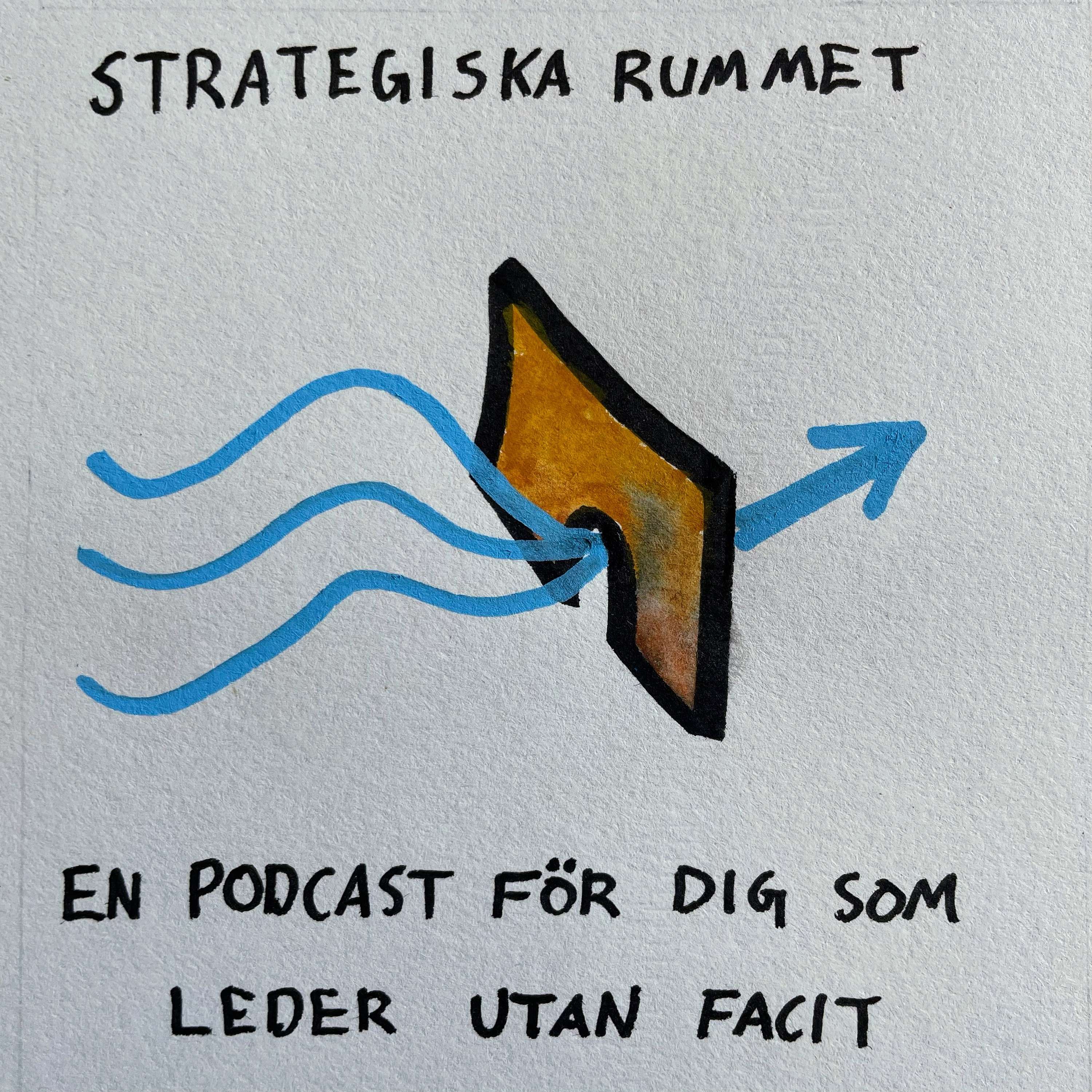 Strategiska Rummet Podcast | För dig som leder utan facit