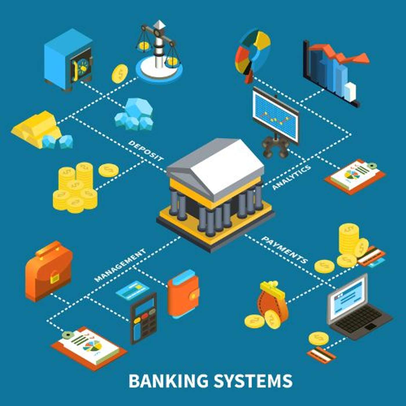 EP122: Digital banking the road ahead episode artwork