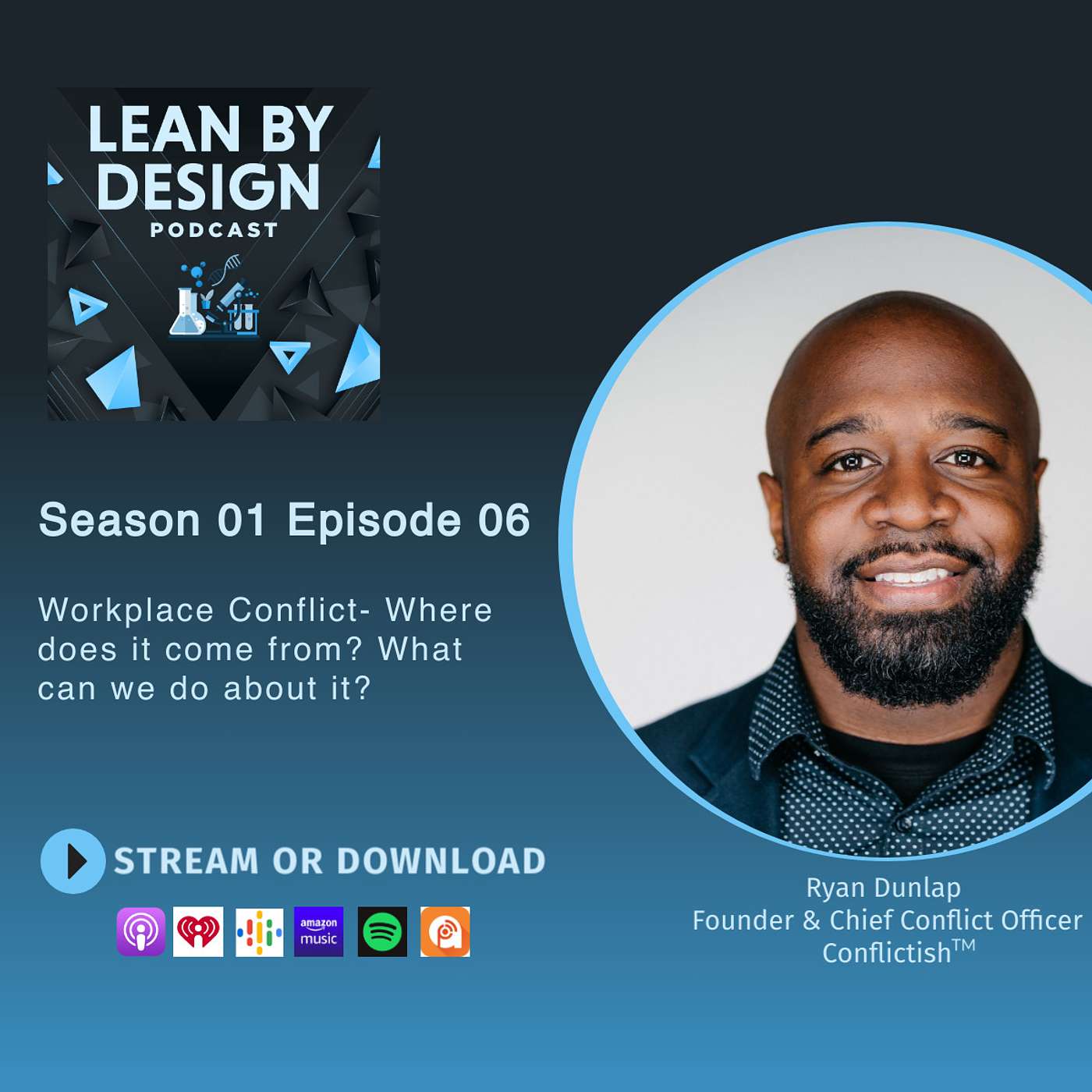Lean By Design