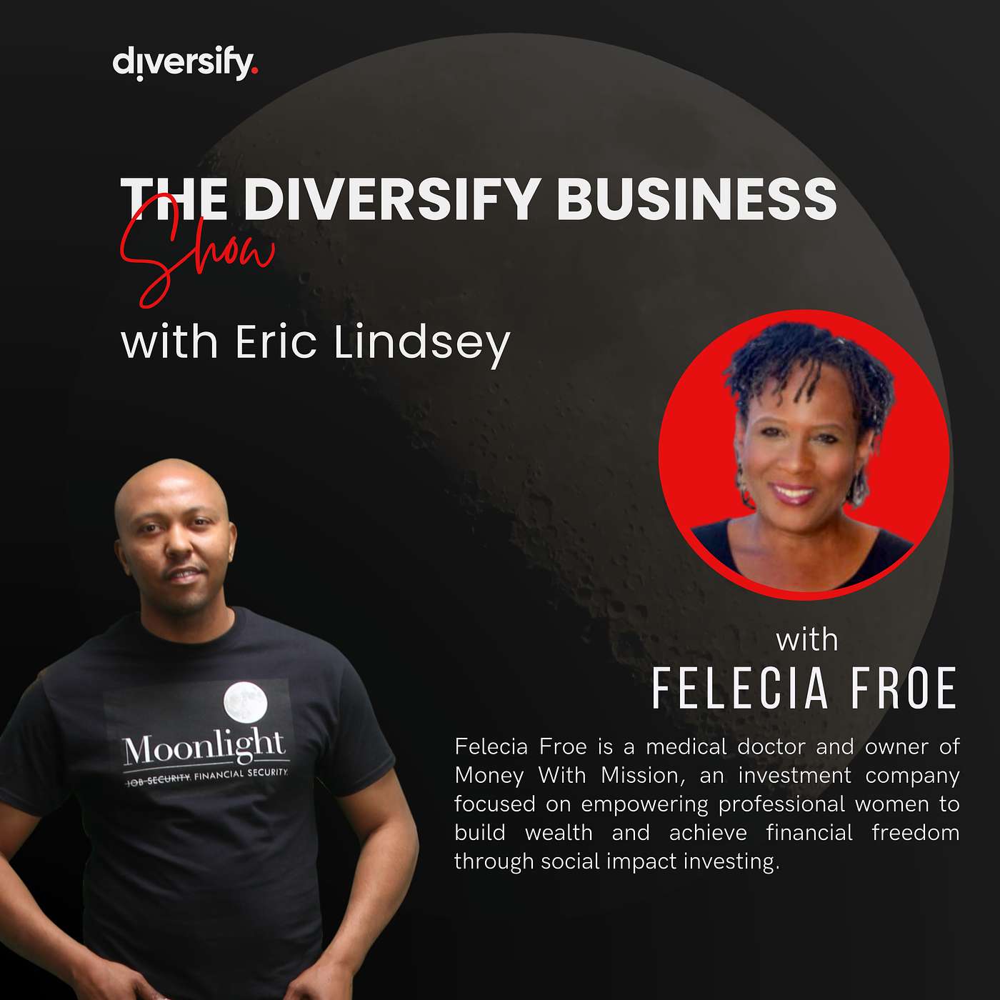 How To Operate A Successful Real Estate Syndication Business While Being A Busy Urologist with Felecia Froe