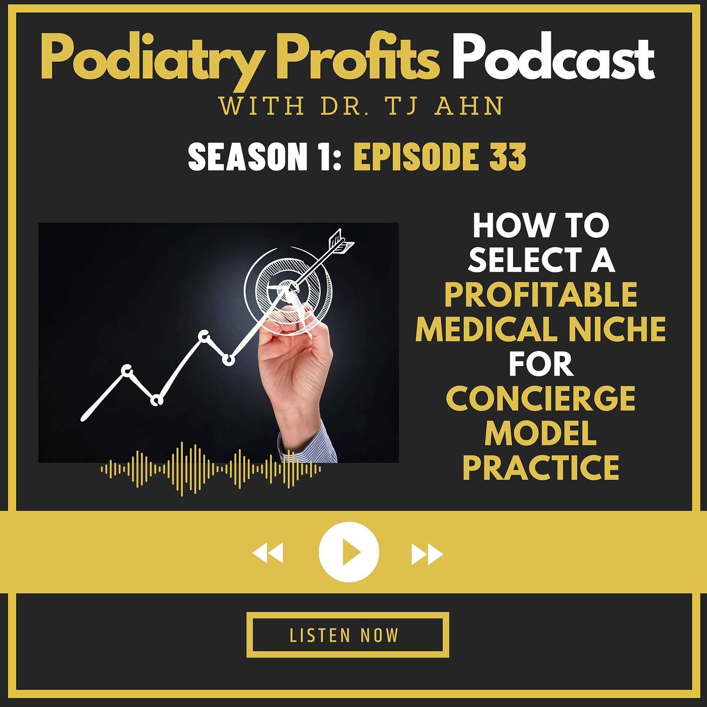 How to select a profitable medical niche for concierge model practice episode artwork