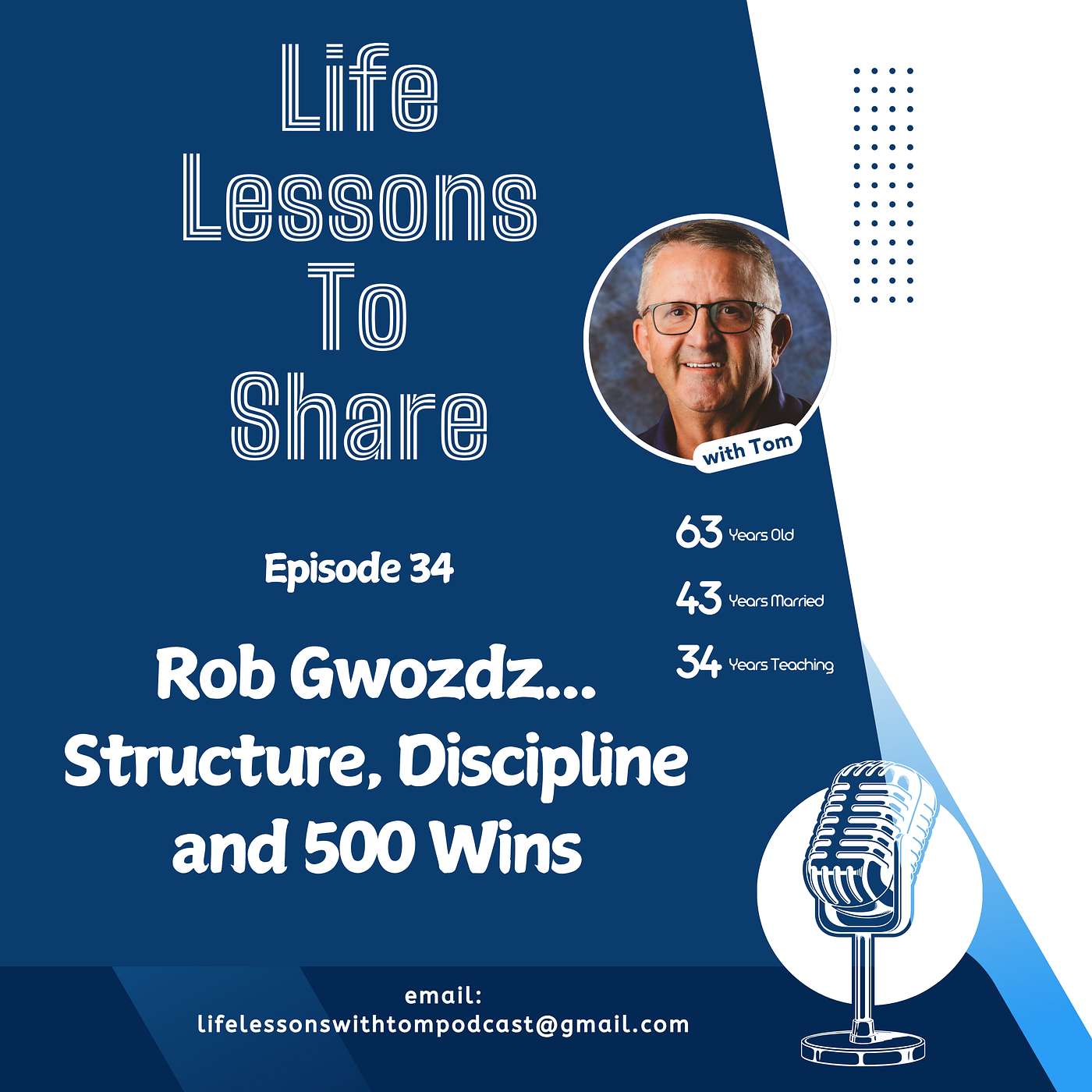 EPISODE 34 / ROB GWOZDZ... STRUCTURE, DISCIPLINE AND 500 WINS episode artwork
