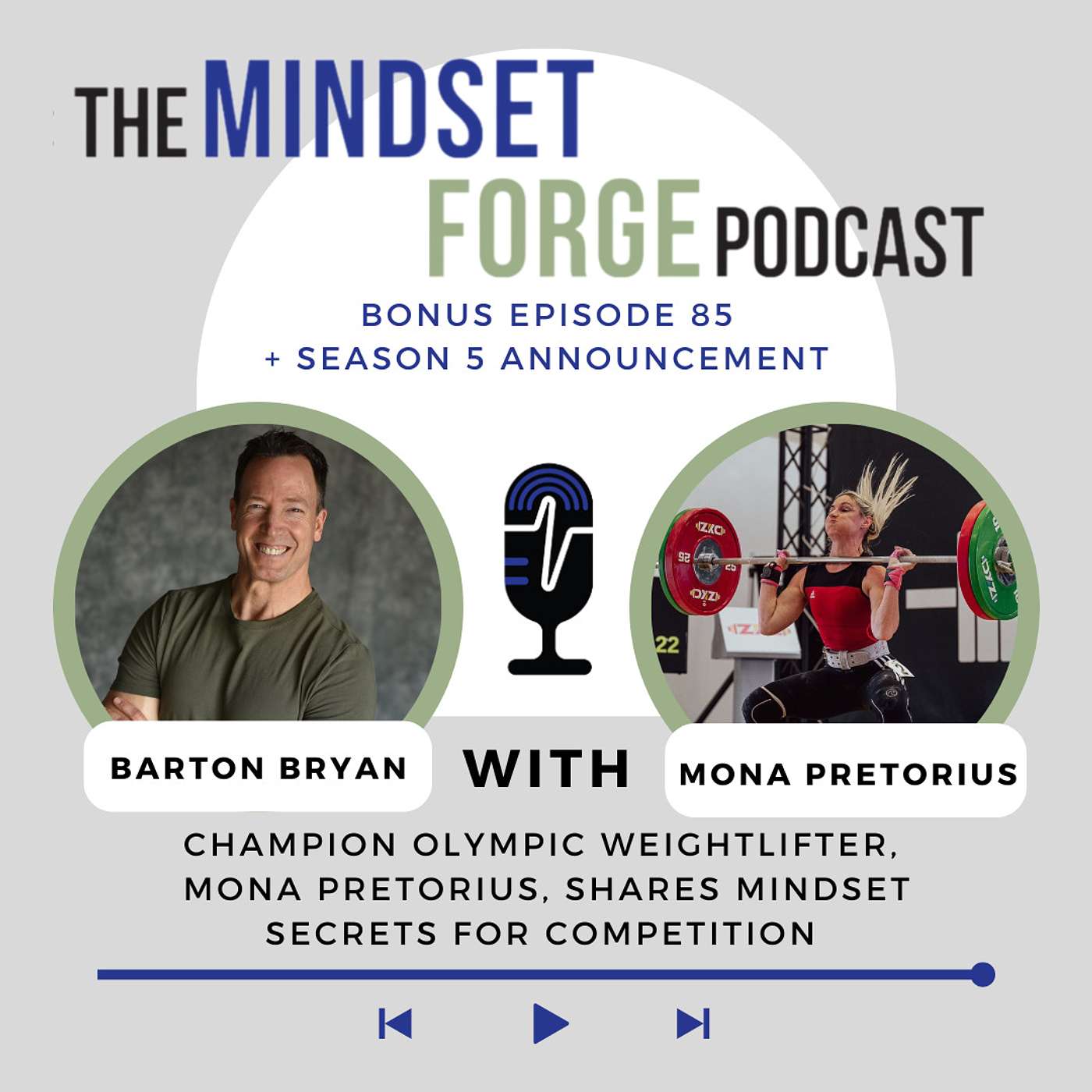 The Mindset Forge