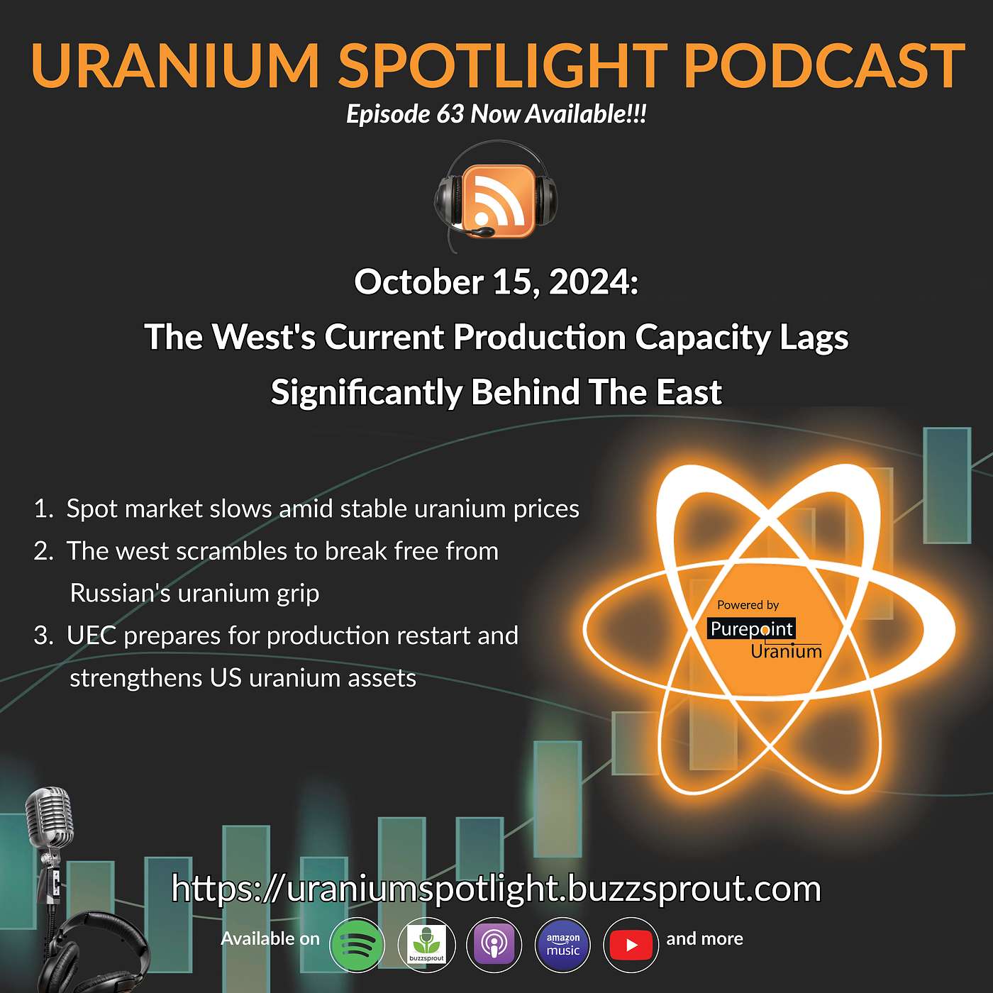 Uranium Spotlight: Nuclear\'s Resurgence in a Clean Energy World