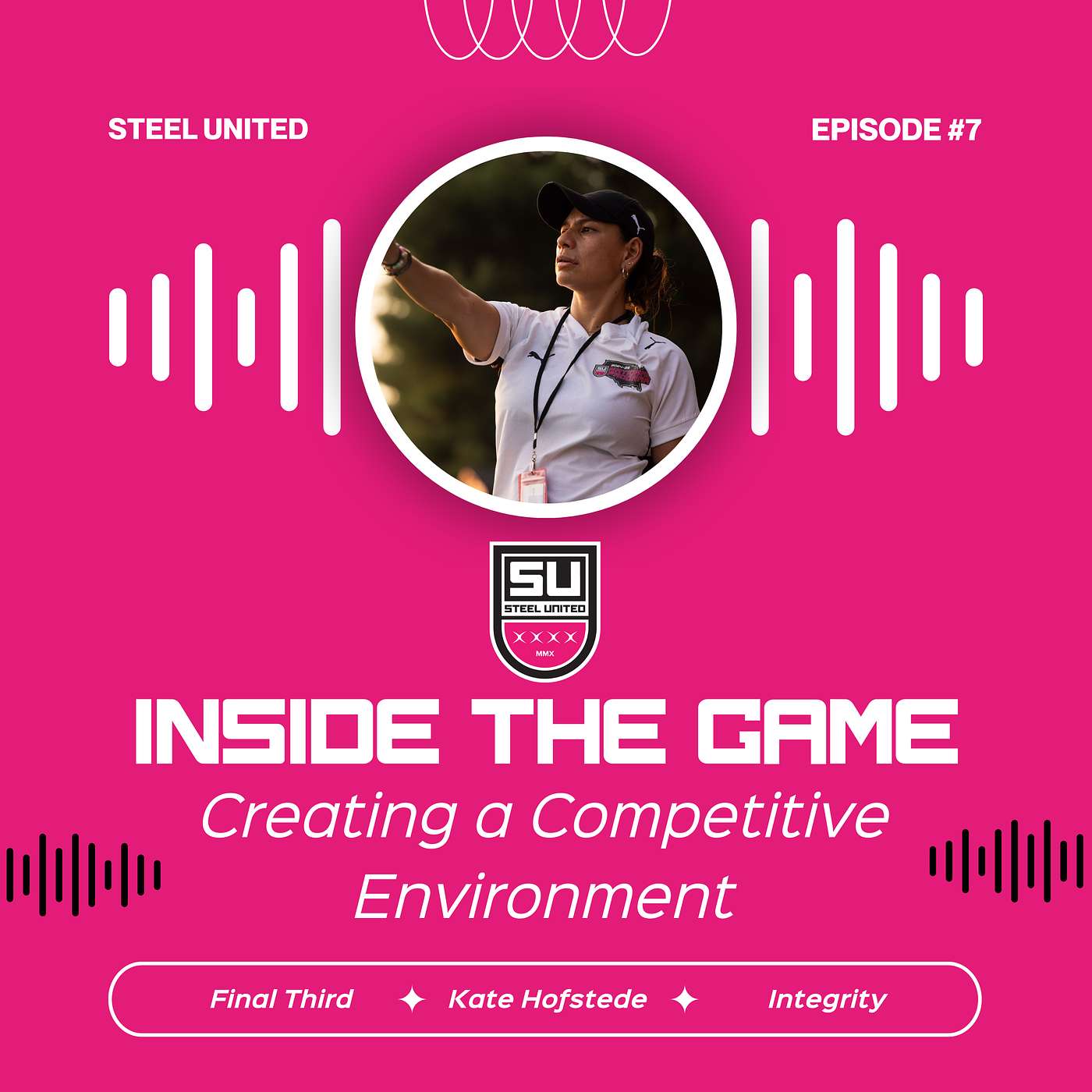 Episode Seven - Creating a Competitive Environment