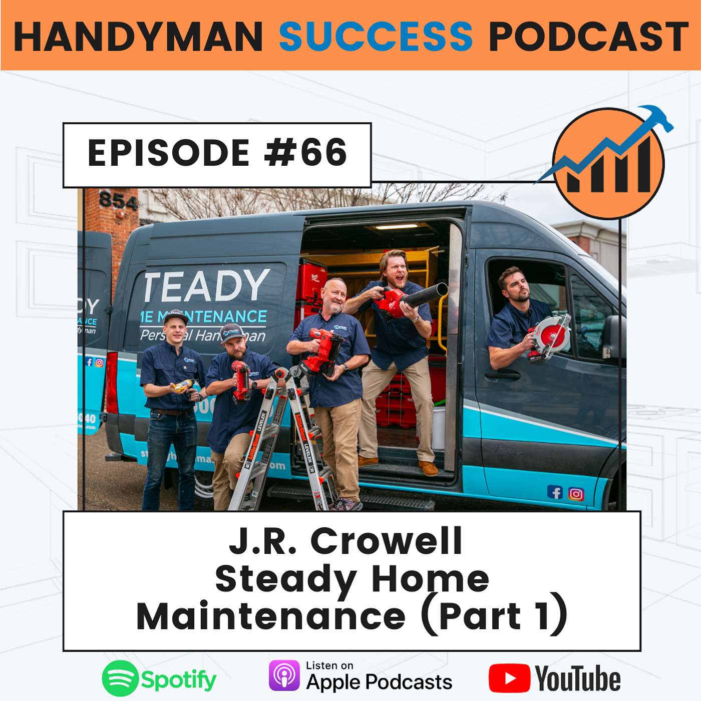 #66 Steady Home Maintenance (Part 1)