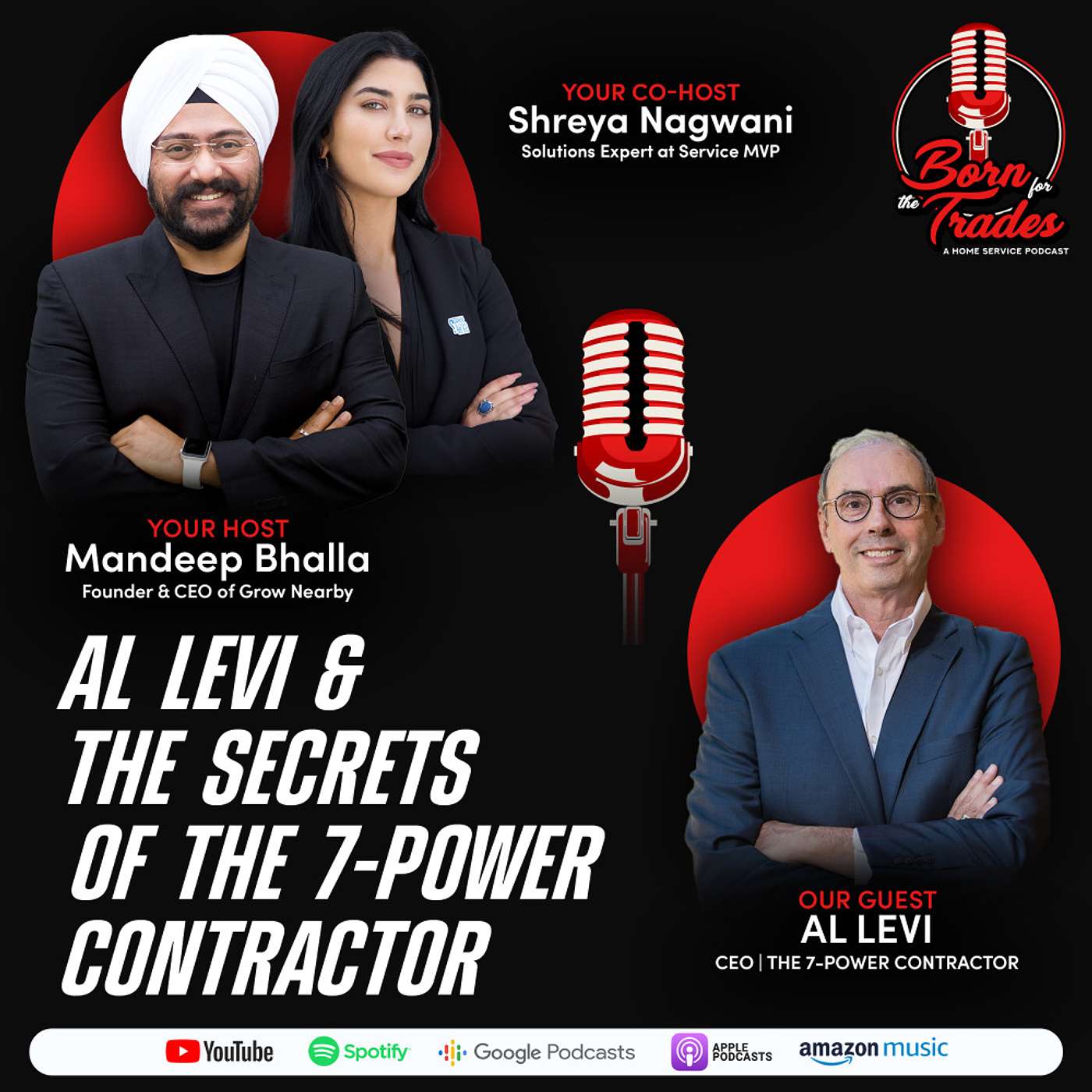 Born For The Trades: A Home Service Podcast