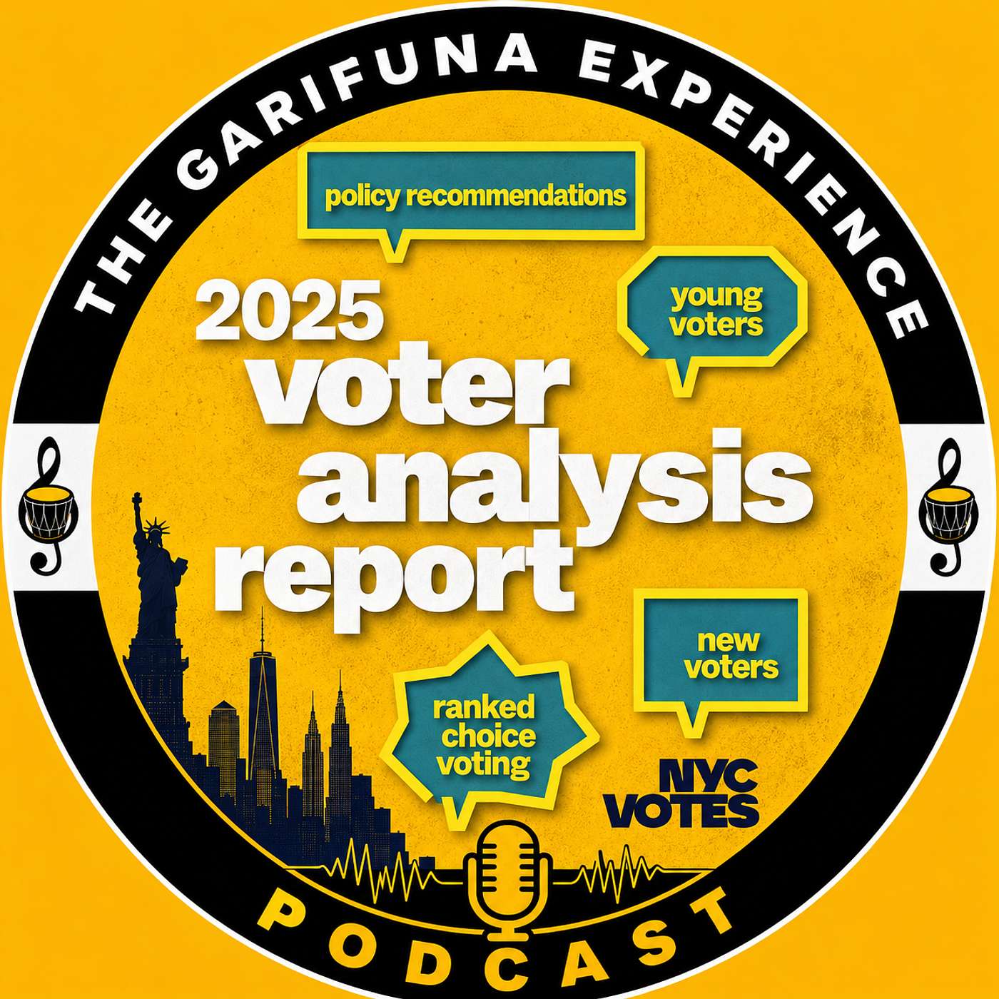 Episode 53 Script: New York City Campaign Finance Board’s 2025 Voter Analysis Report