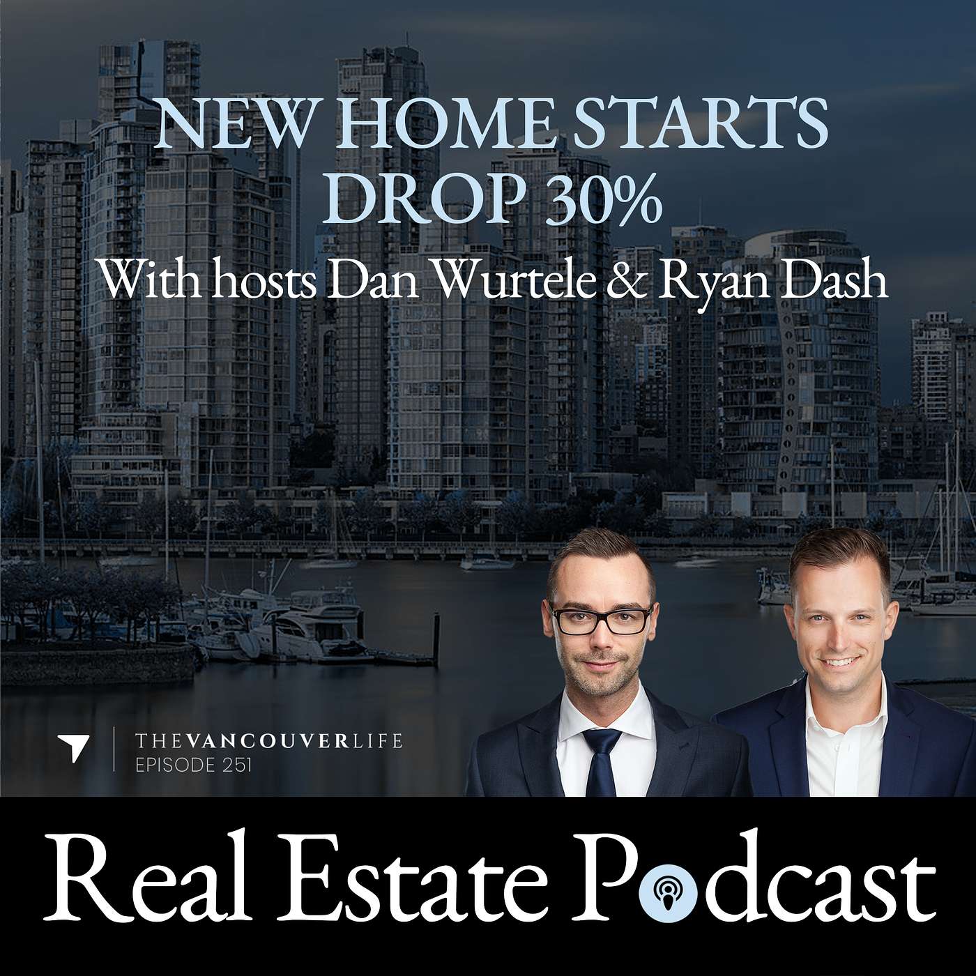 Canada's Real Estate: Inflation Hits Target, Housing Starts Drop & Mortgage Challenges Loom
