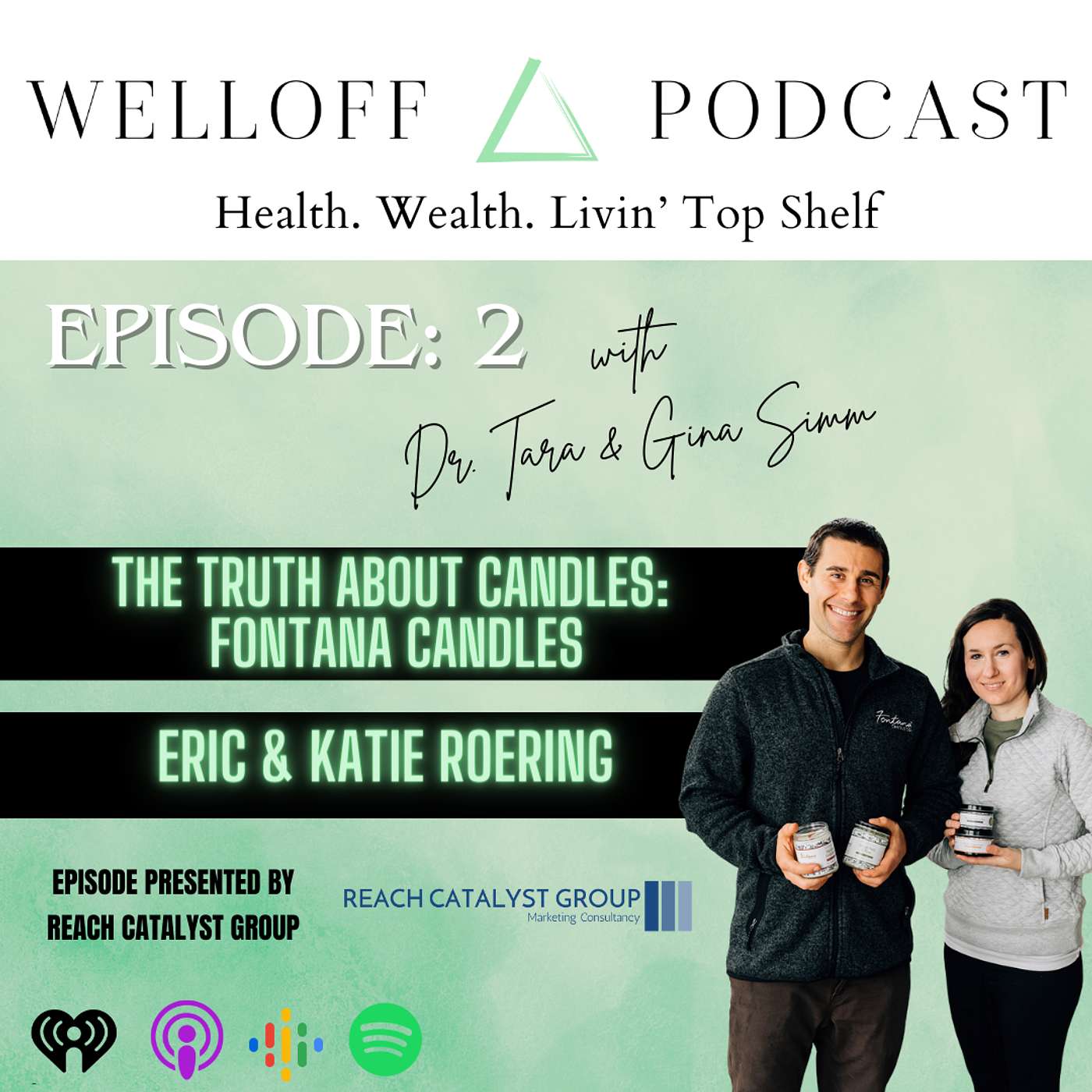 Welloff Podcast